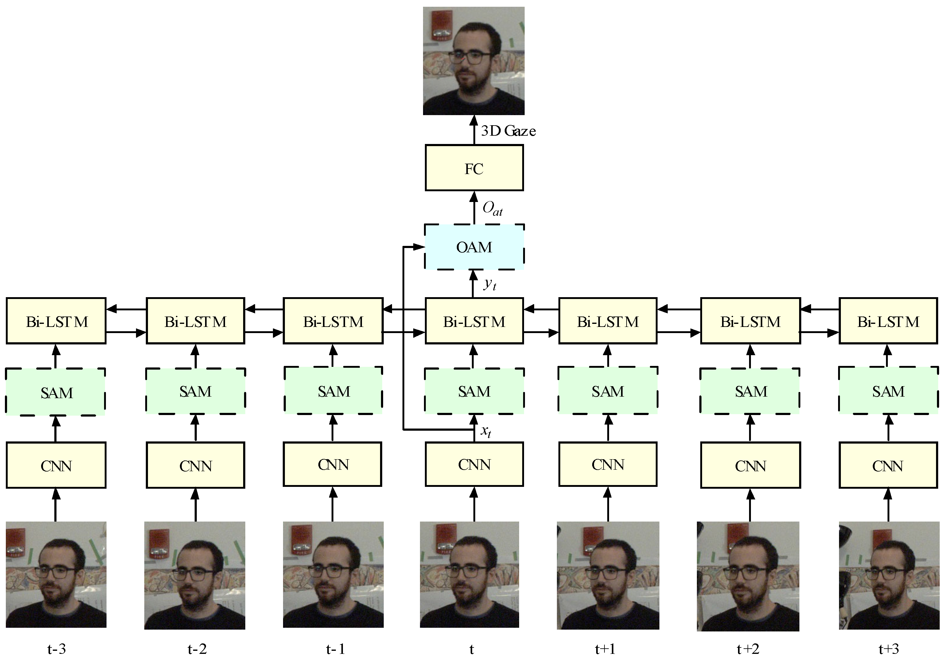 Electronics 13 04599 g002