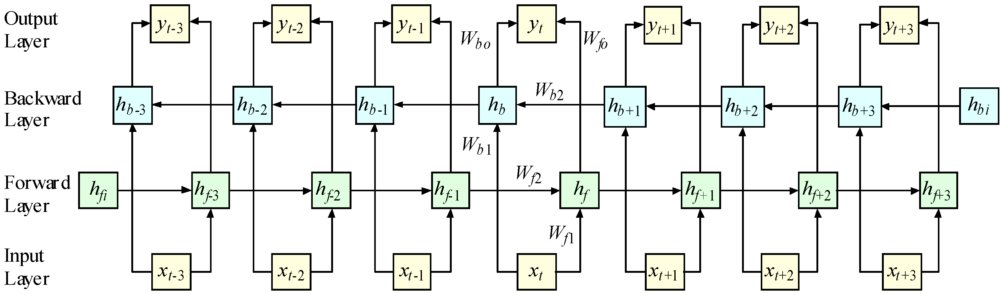 Electronics 13 04599 g006