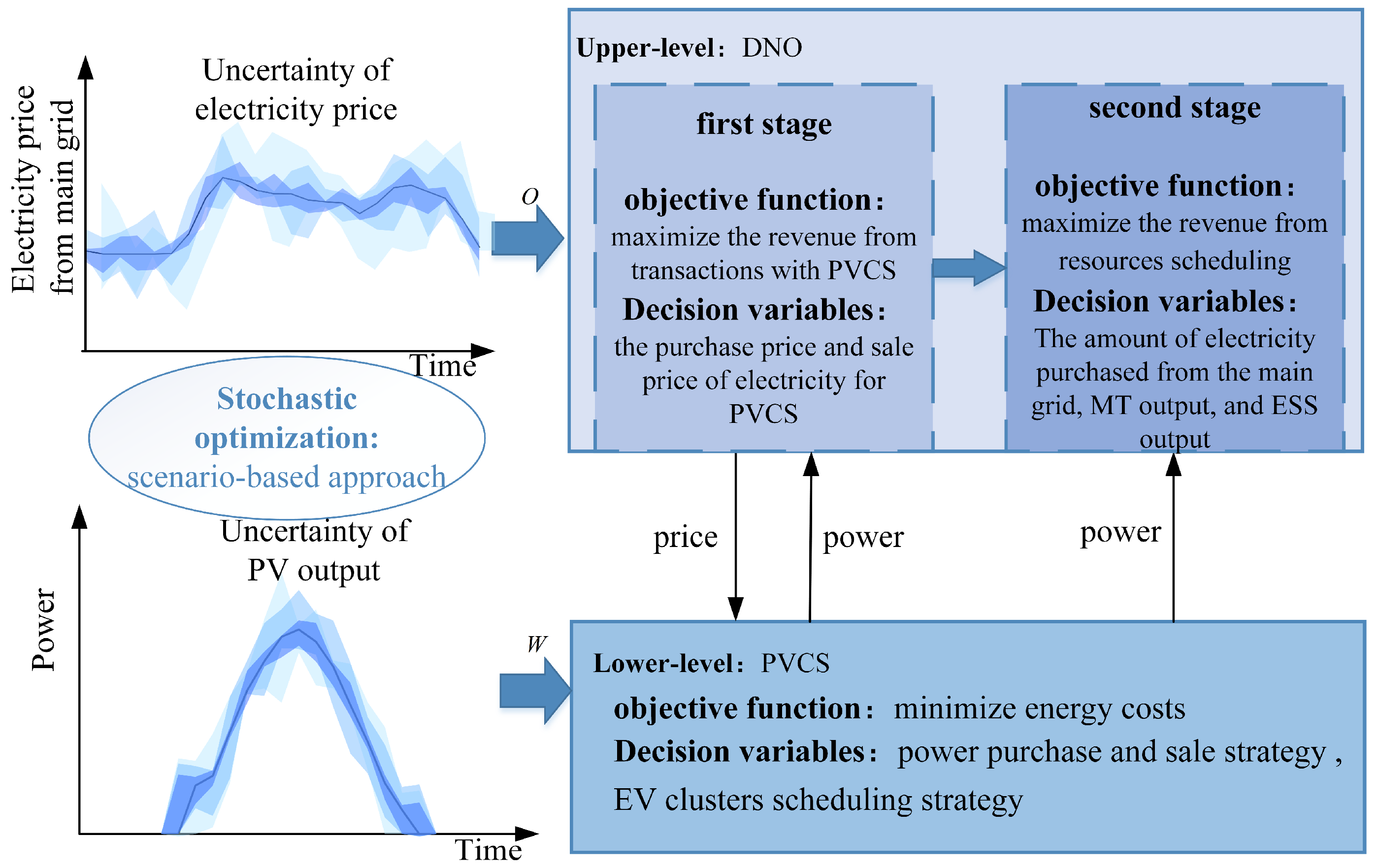 Electronics 13 04600 g001