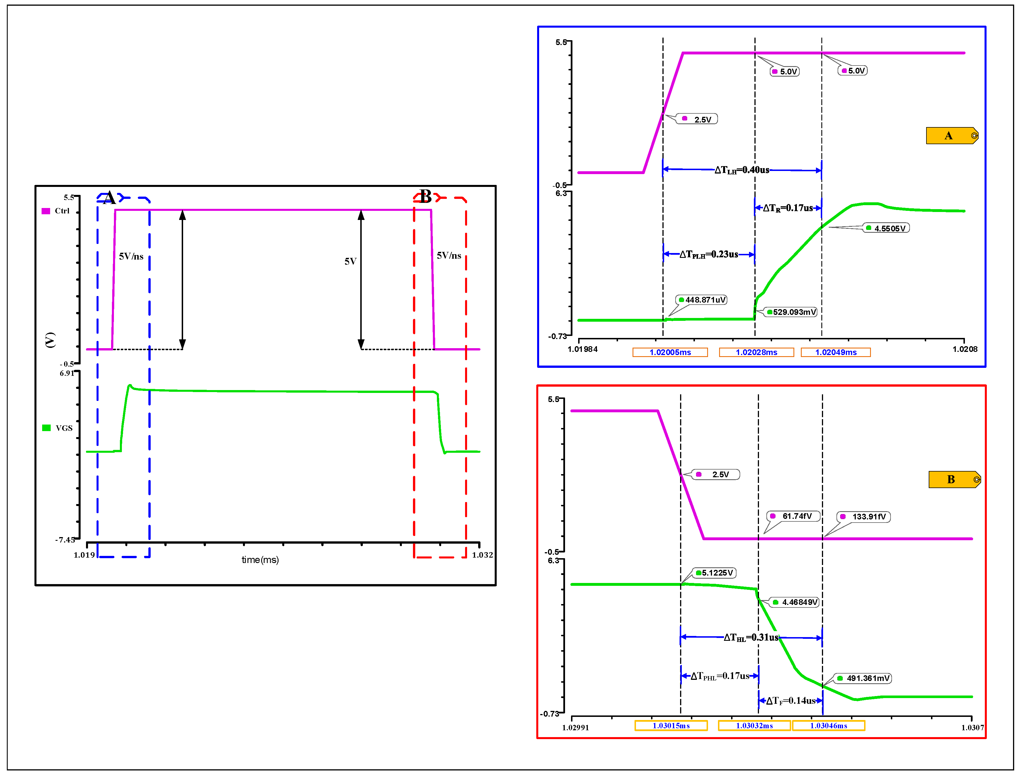 Electronics 13 04601 g007