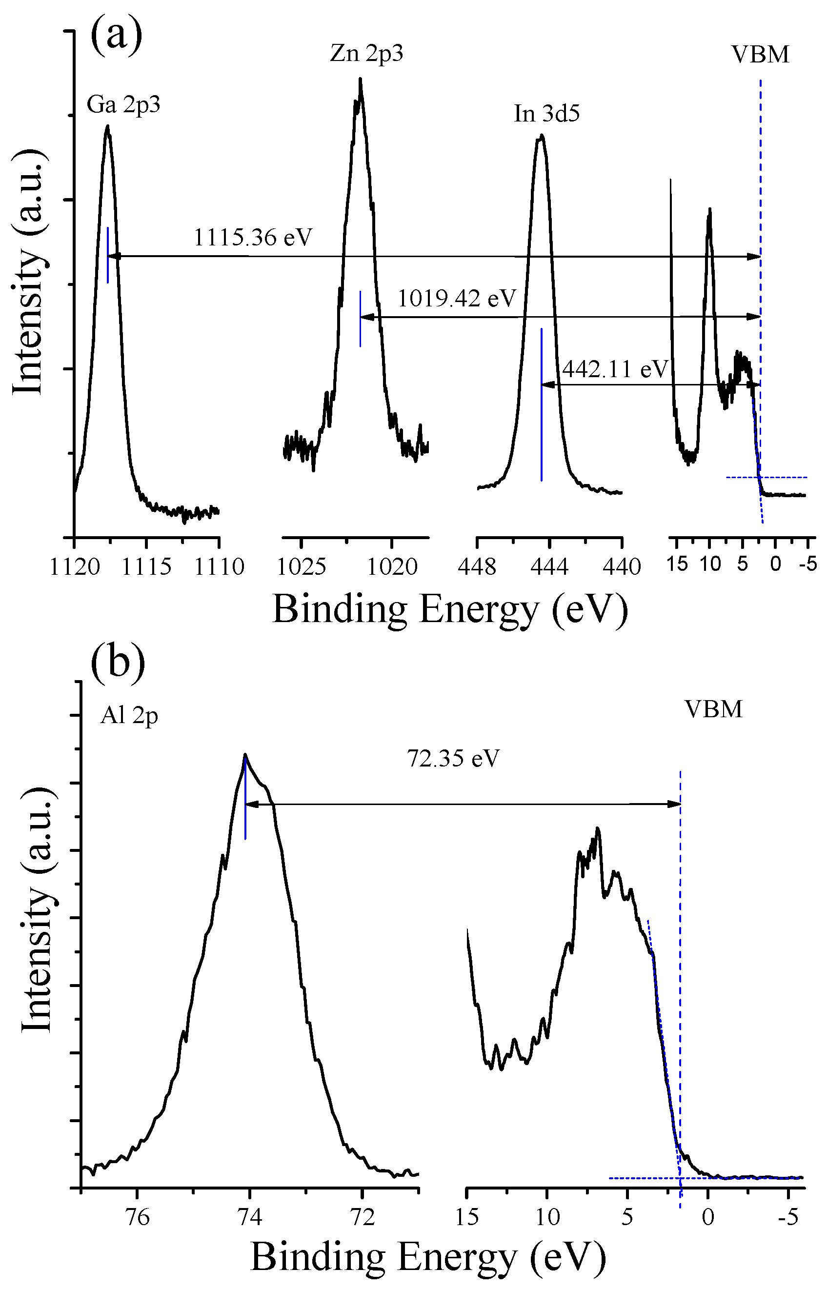 Electronics 13 04602 g005