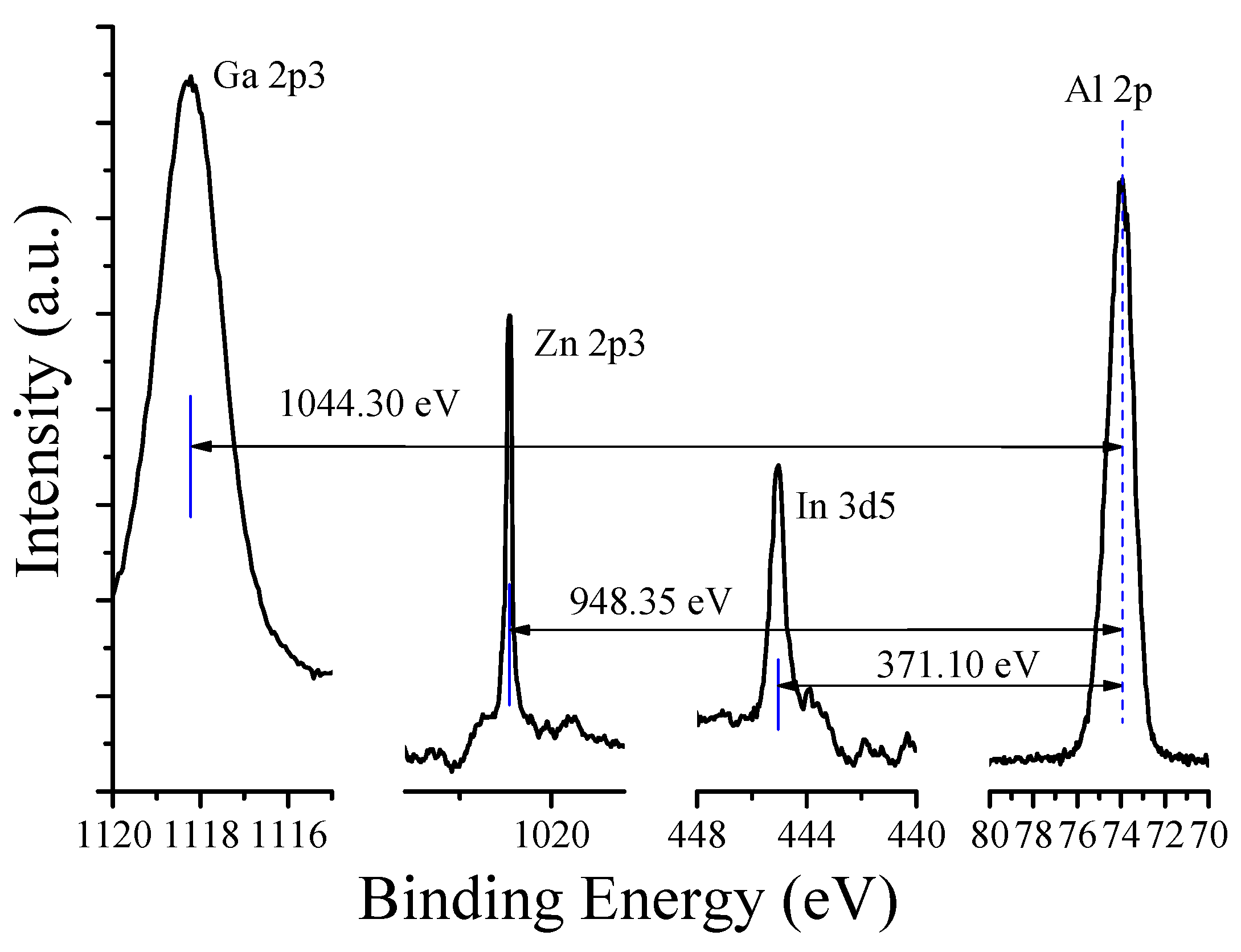 Electronics 13 04602 g006