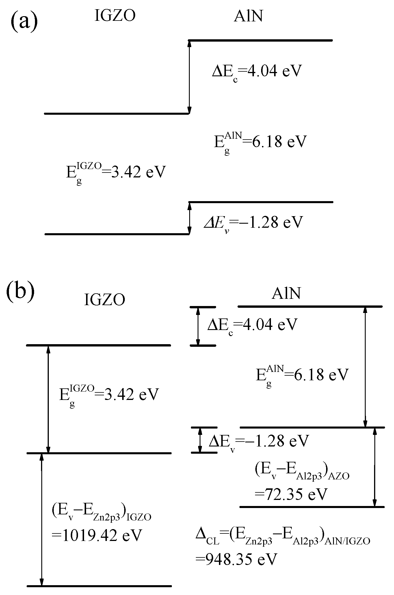 Electronics 13 04602 g007