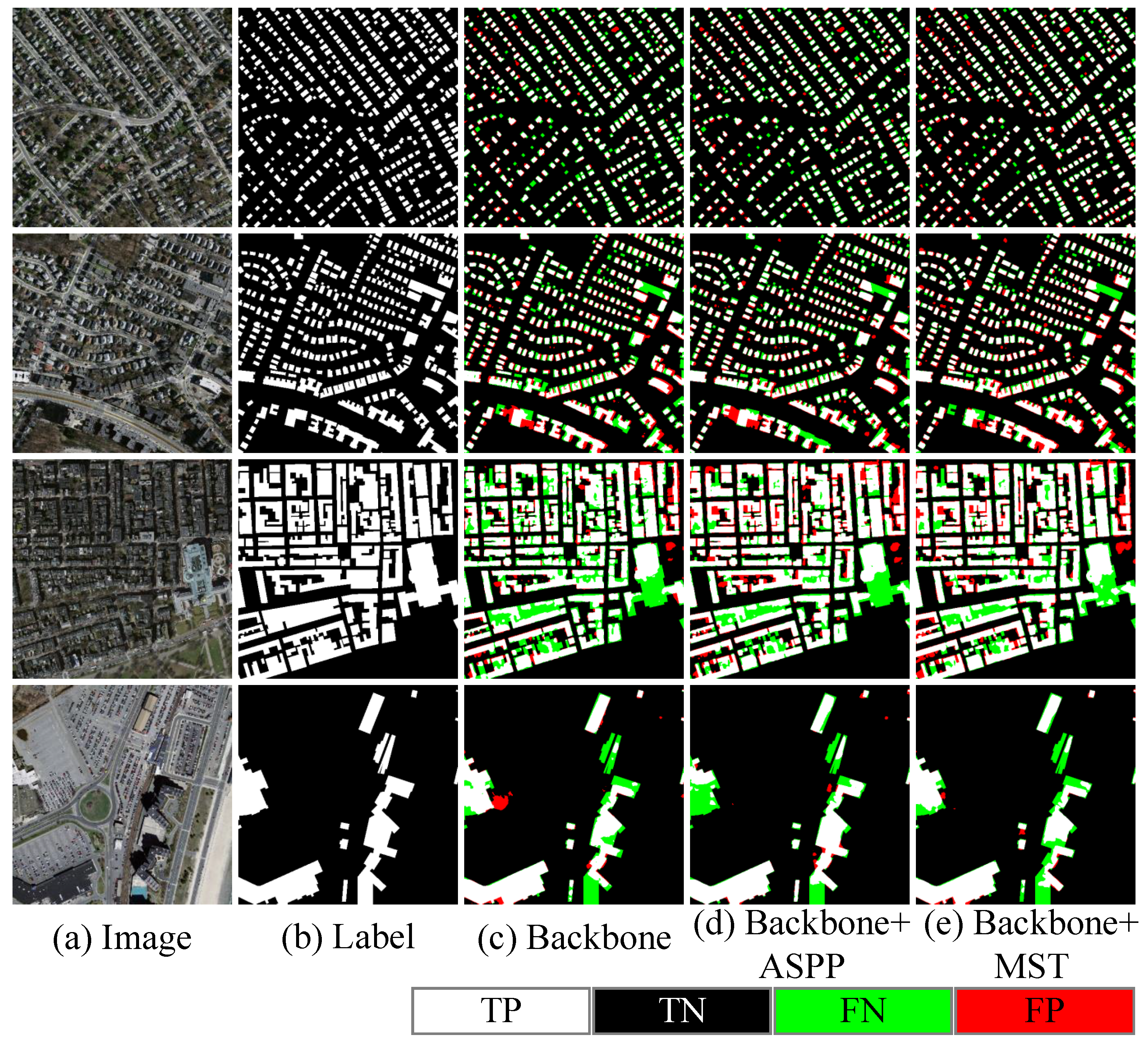 Electronics 13 04610 g007