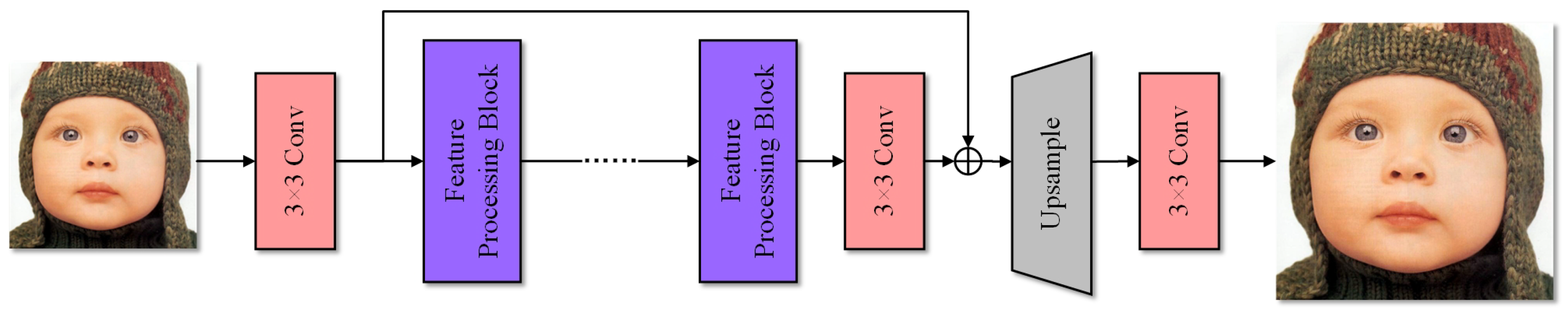 Electronics 13 04613 g001