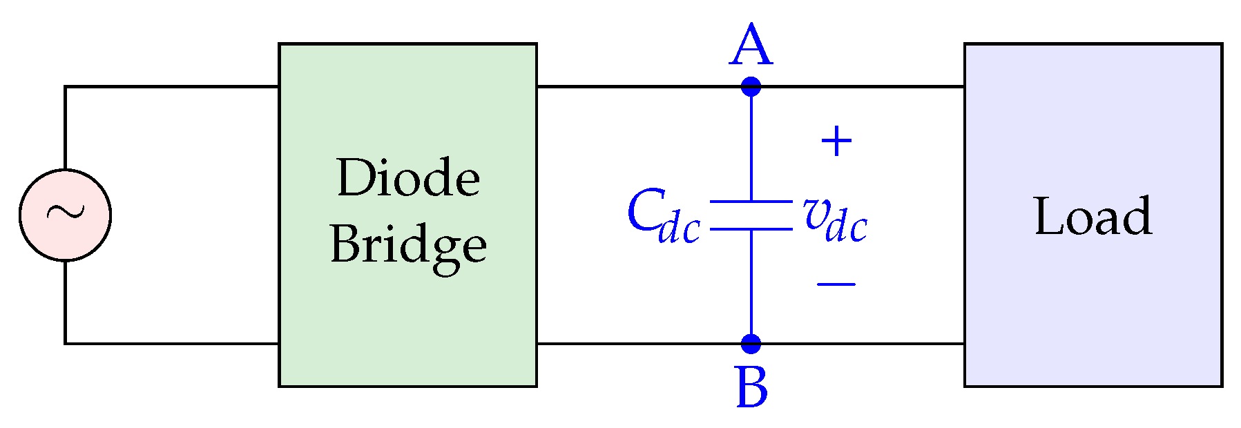 Electronics 13 04614 g006