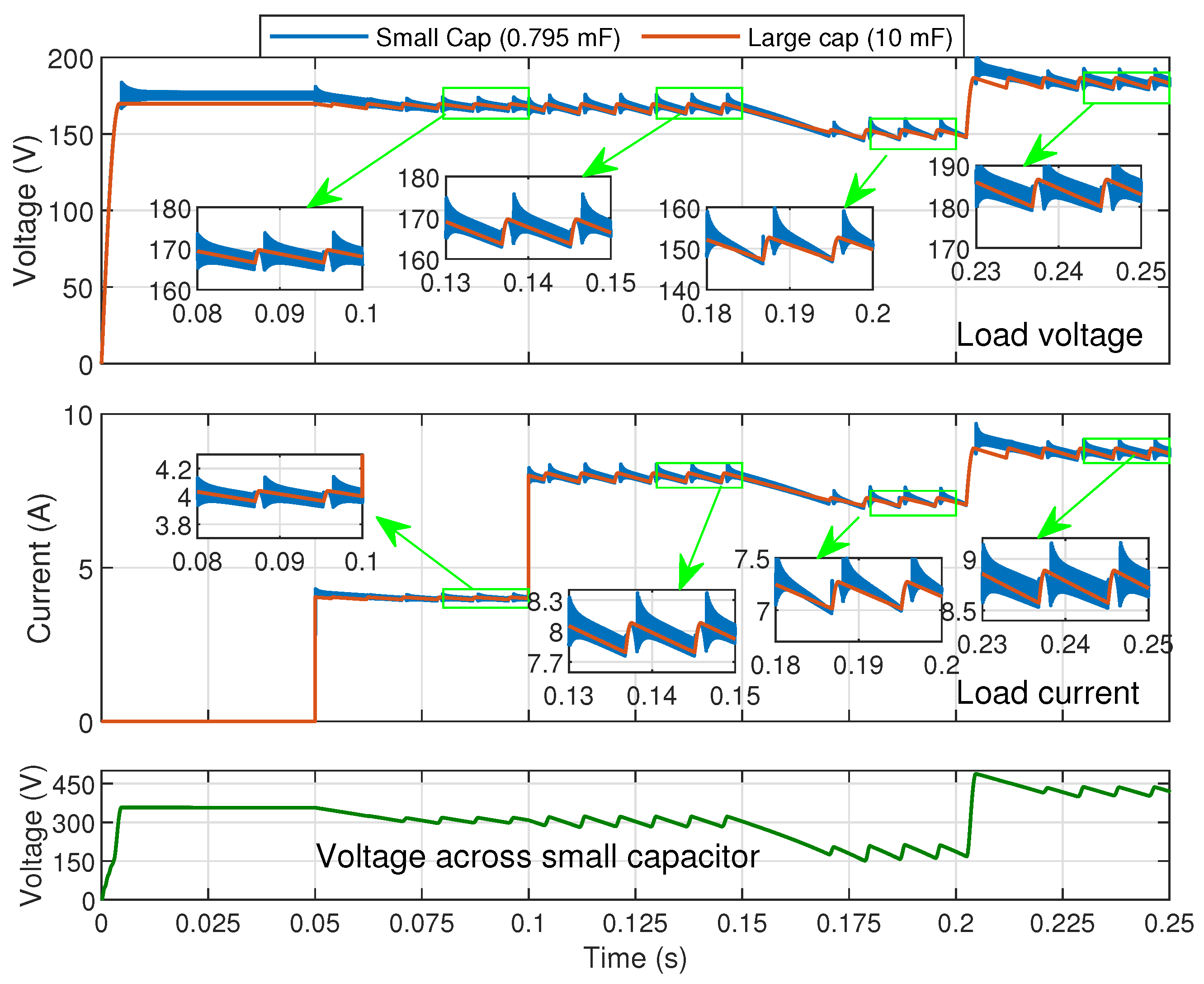 Electronics 13 04614 g007