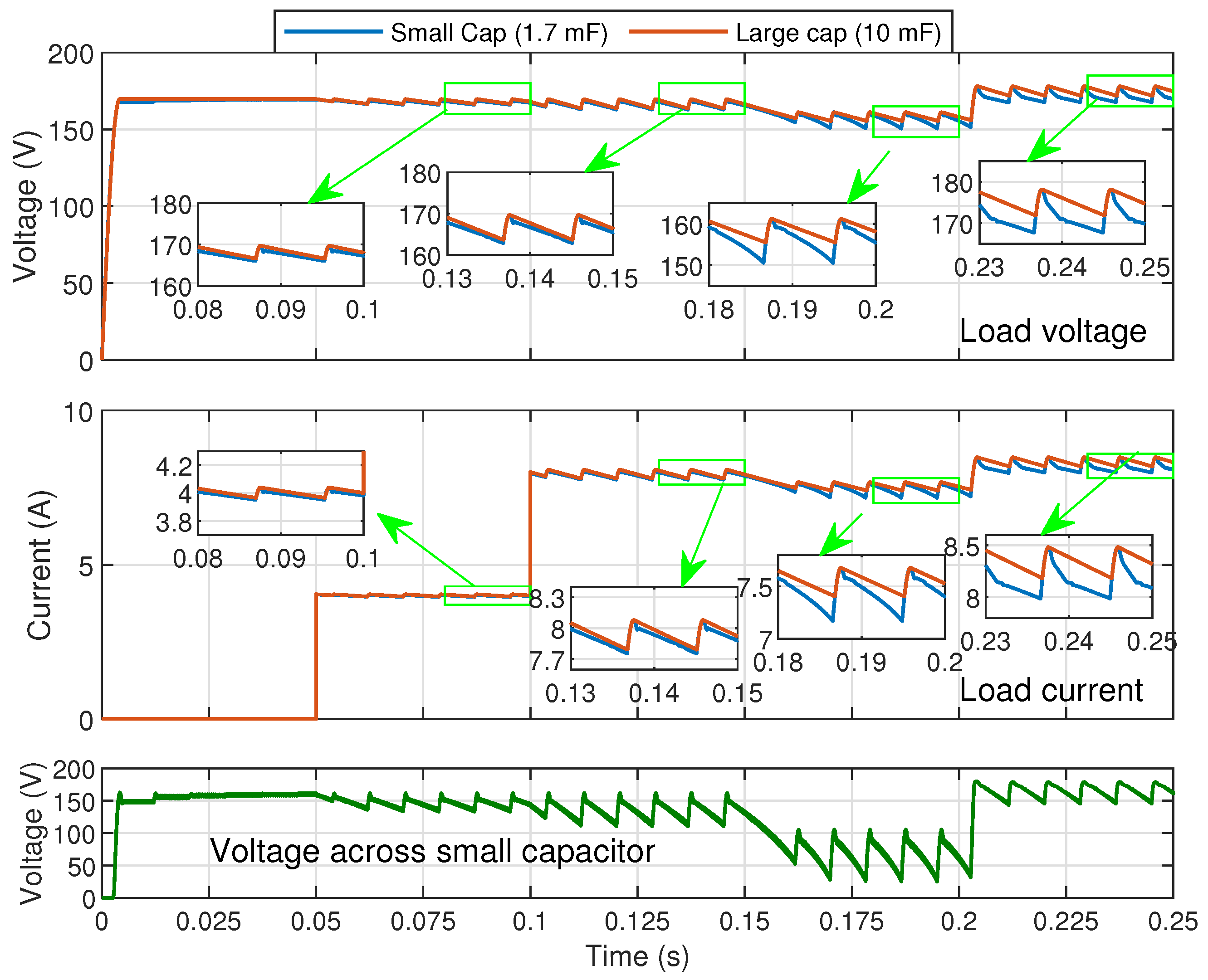 Electronics 13 04614 g008