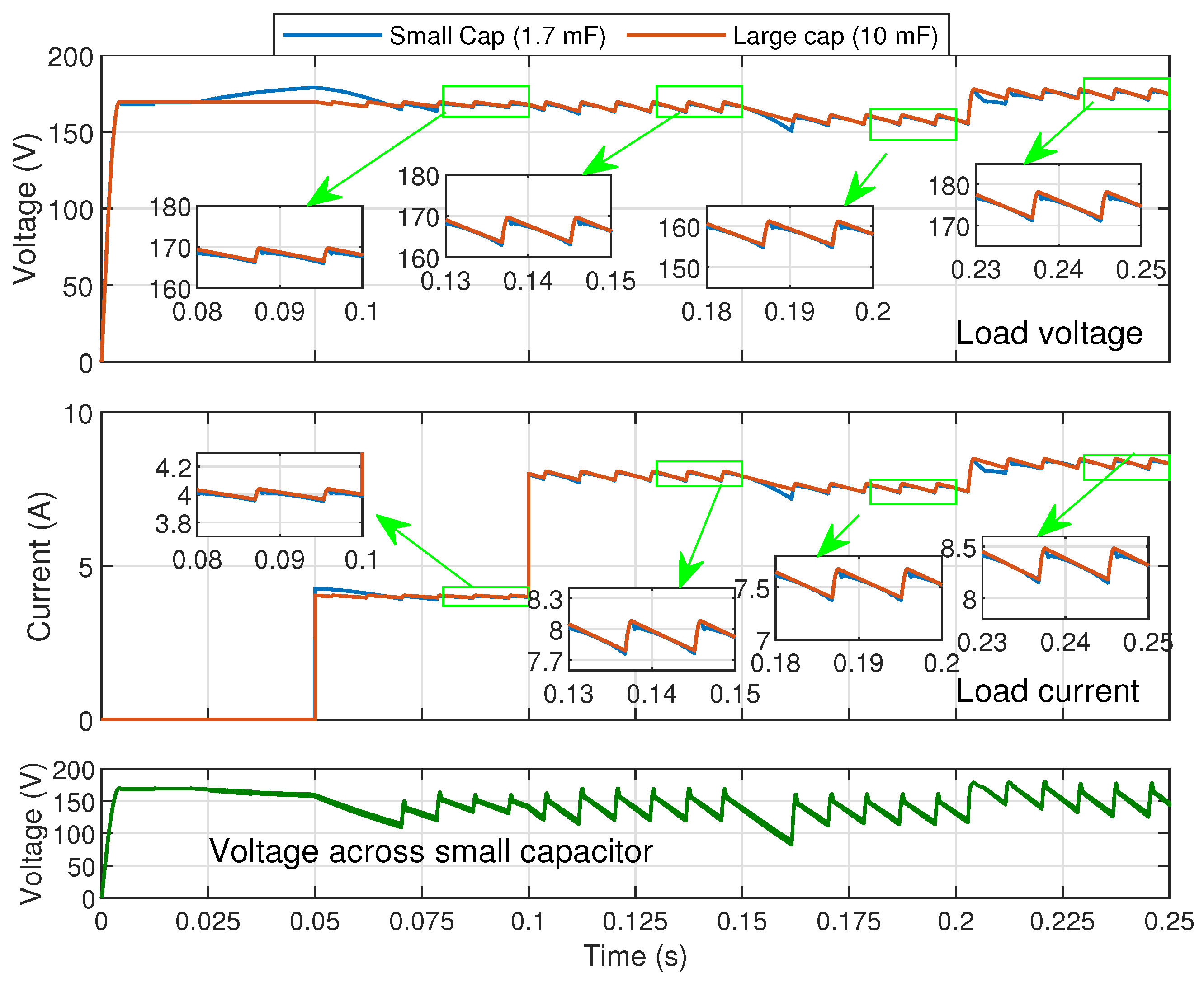 Electronics 13 04614 g009