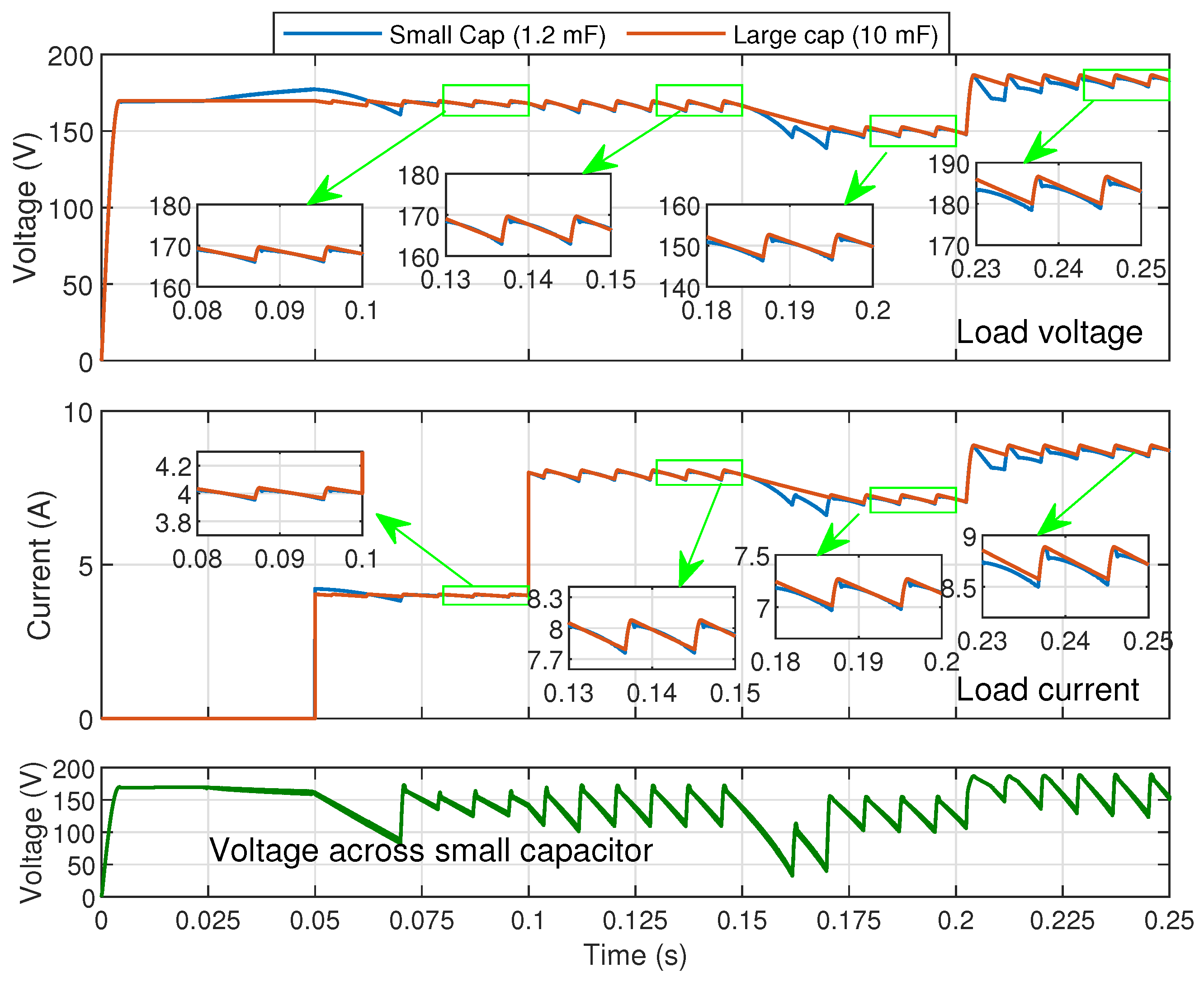 Electronics 13 04614 g010