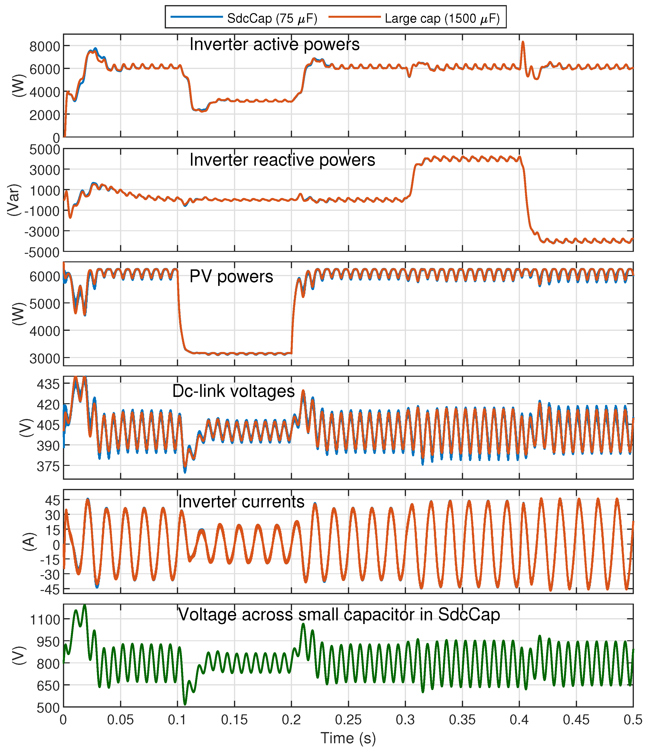 Electronics 13 04614 g014