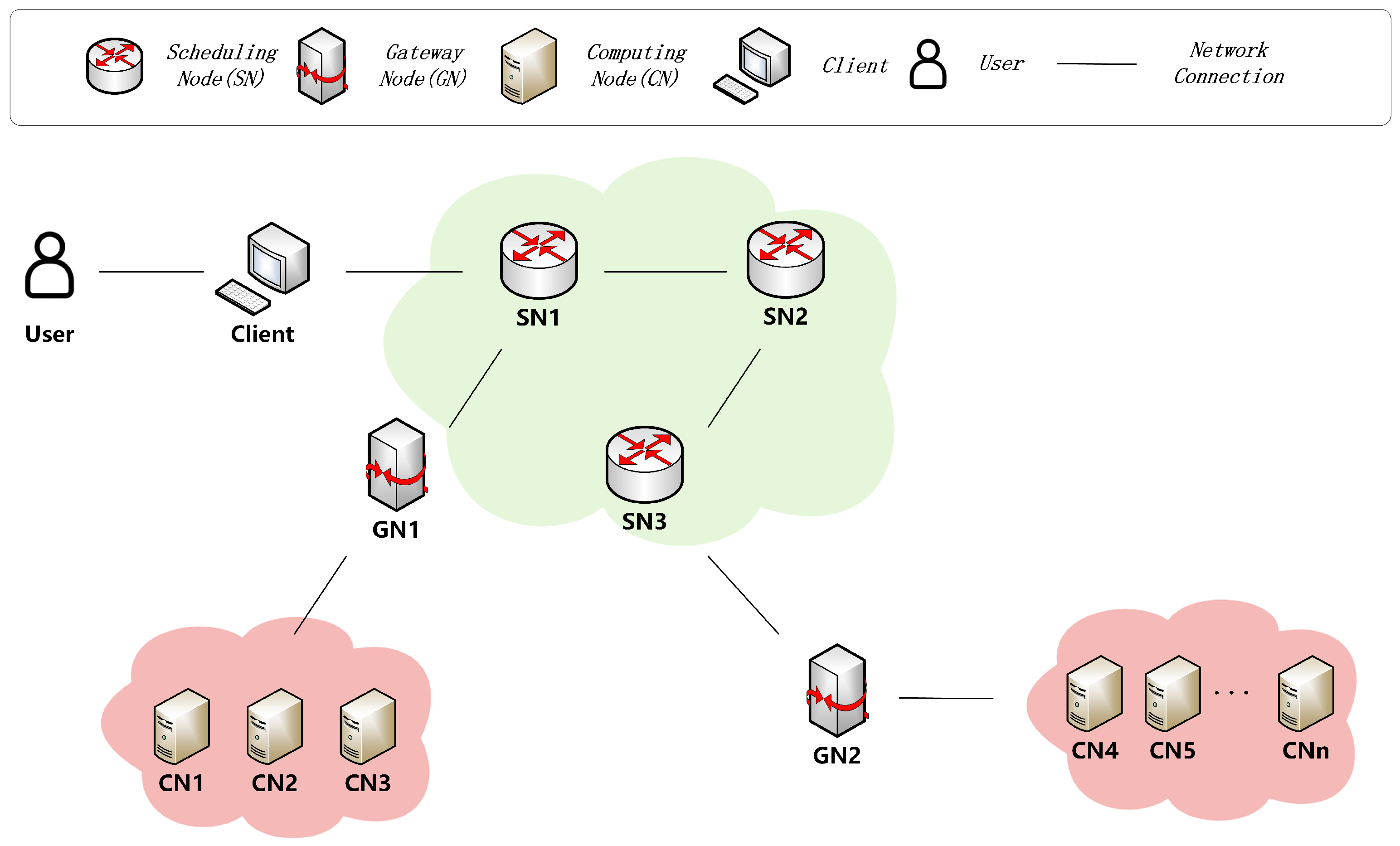 Electronics 13 04617 g001