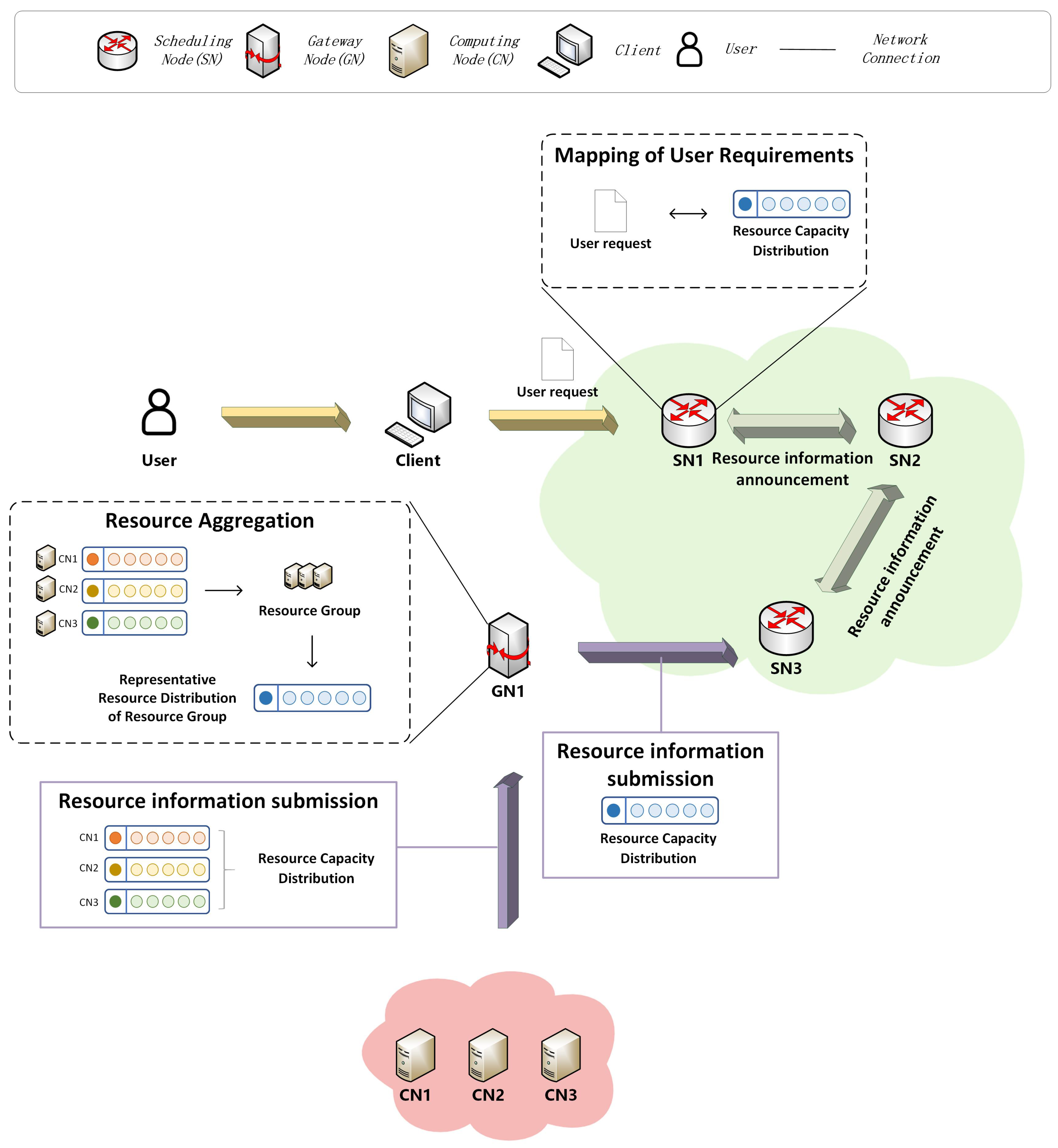 Electronics 13 04617 g002