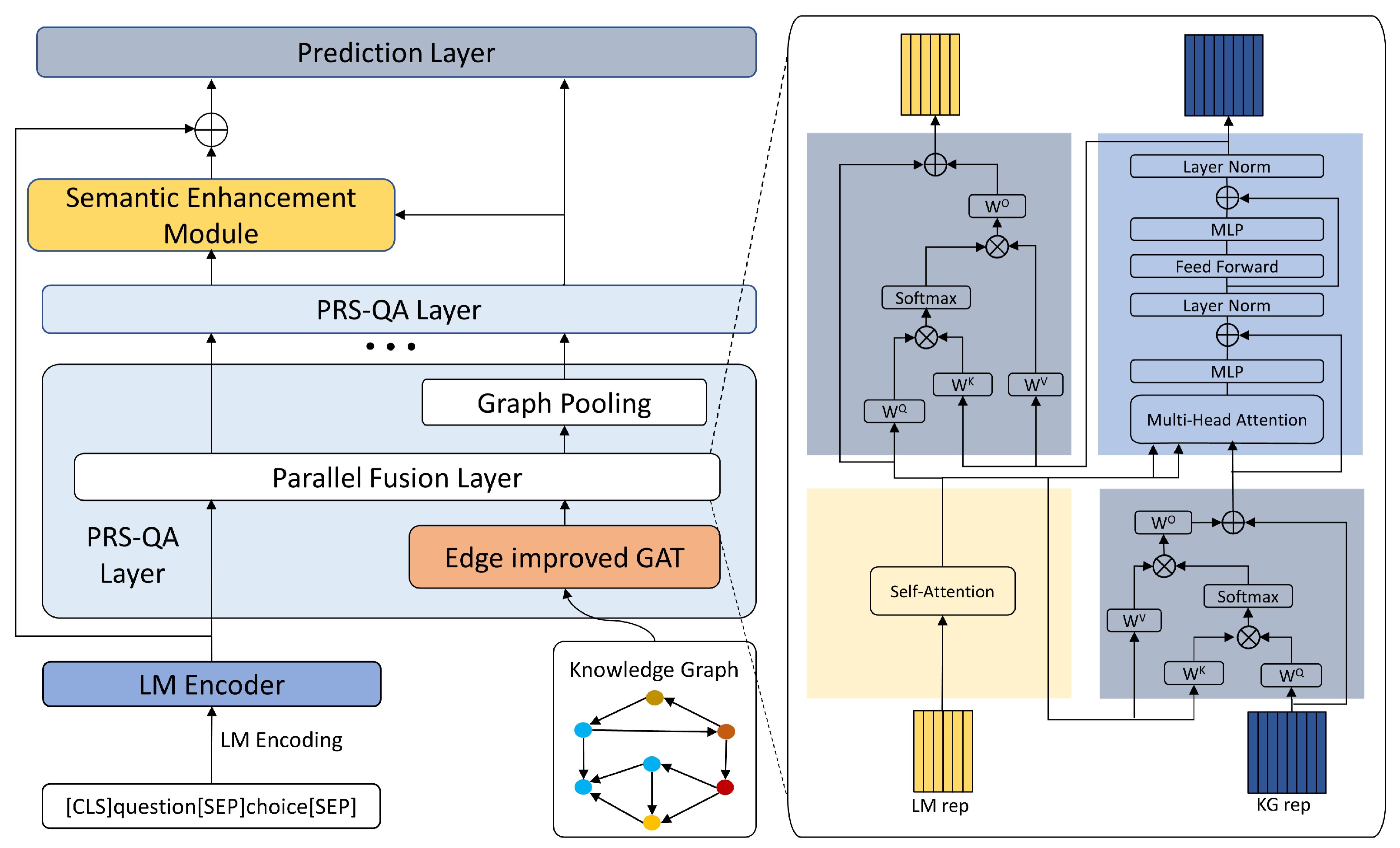 Electronics 13 04618 g002