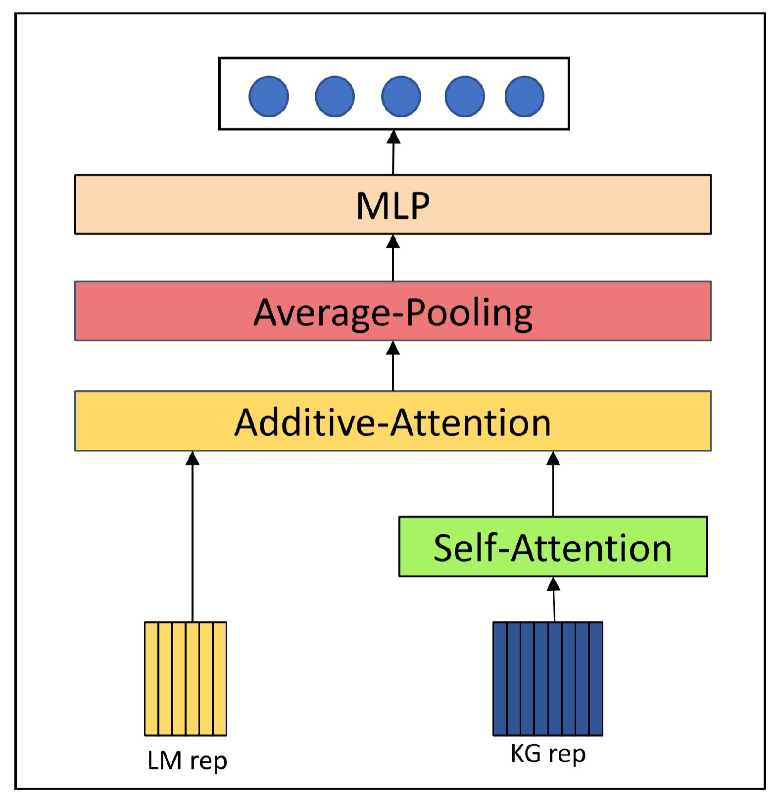 Electronics 13 04618 g003
