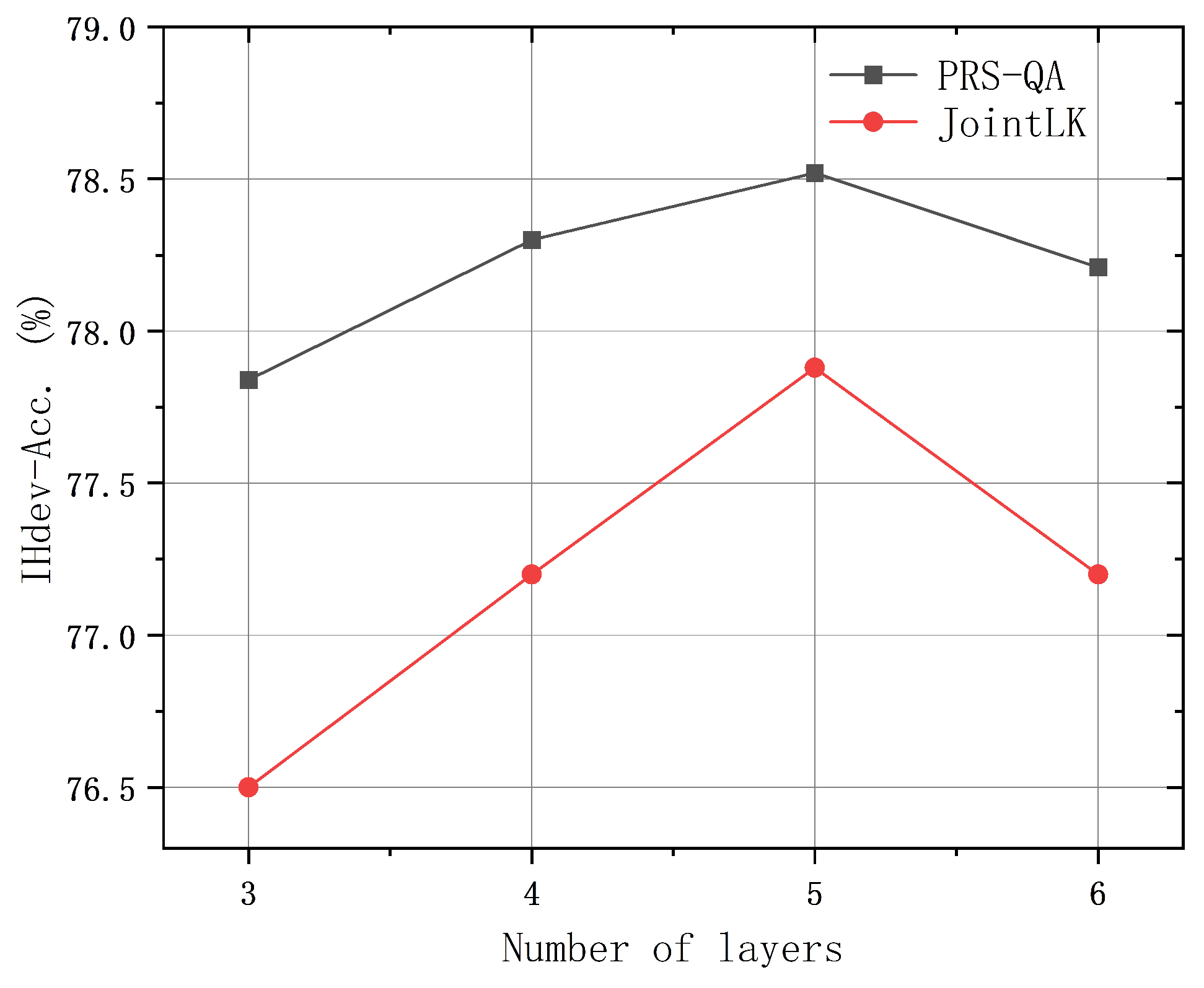 Electronics 13 04618 g004