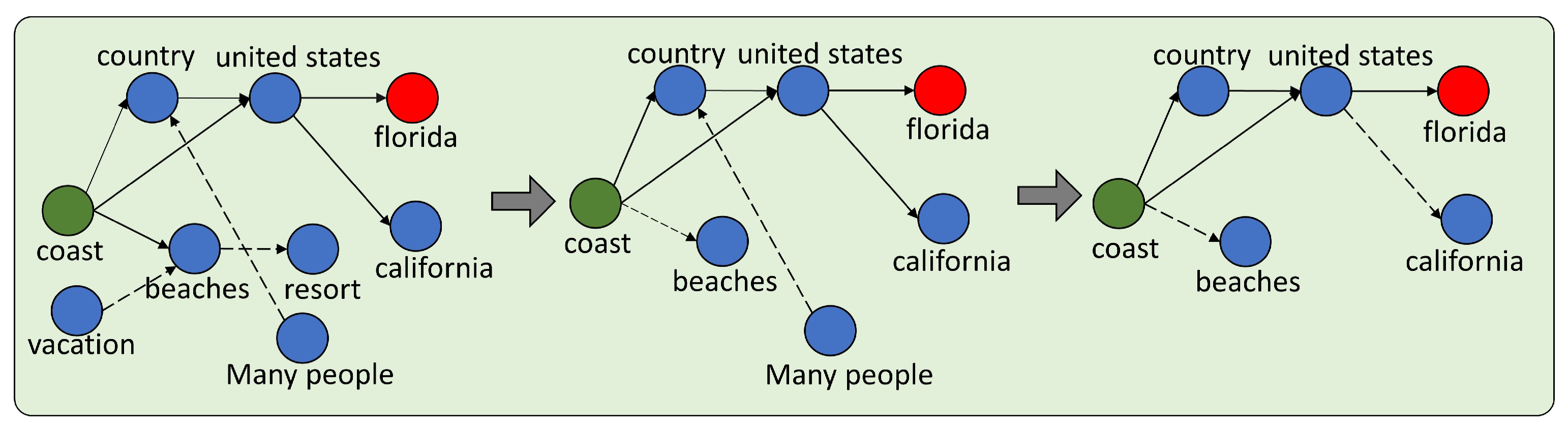 Electronics 13 04618 g006