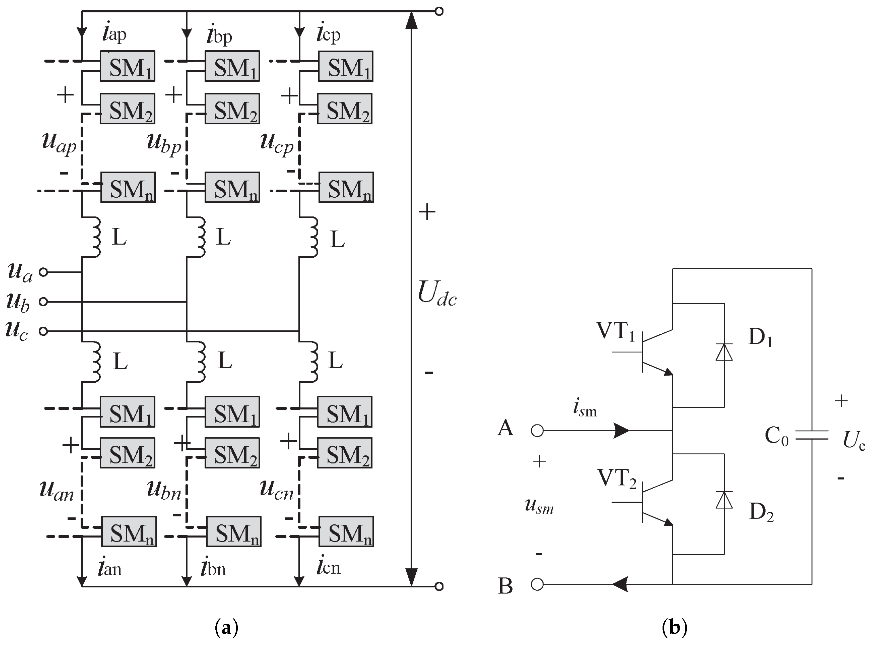 Electronics 13 04619 g001