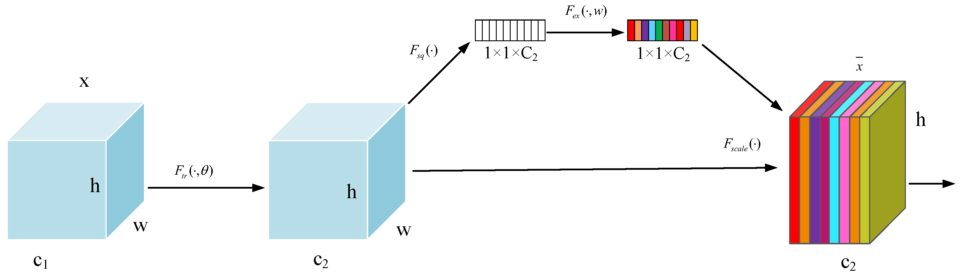 Electronics 13 04619 g002