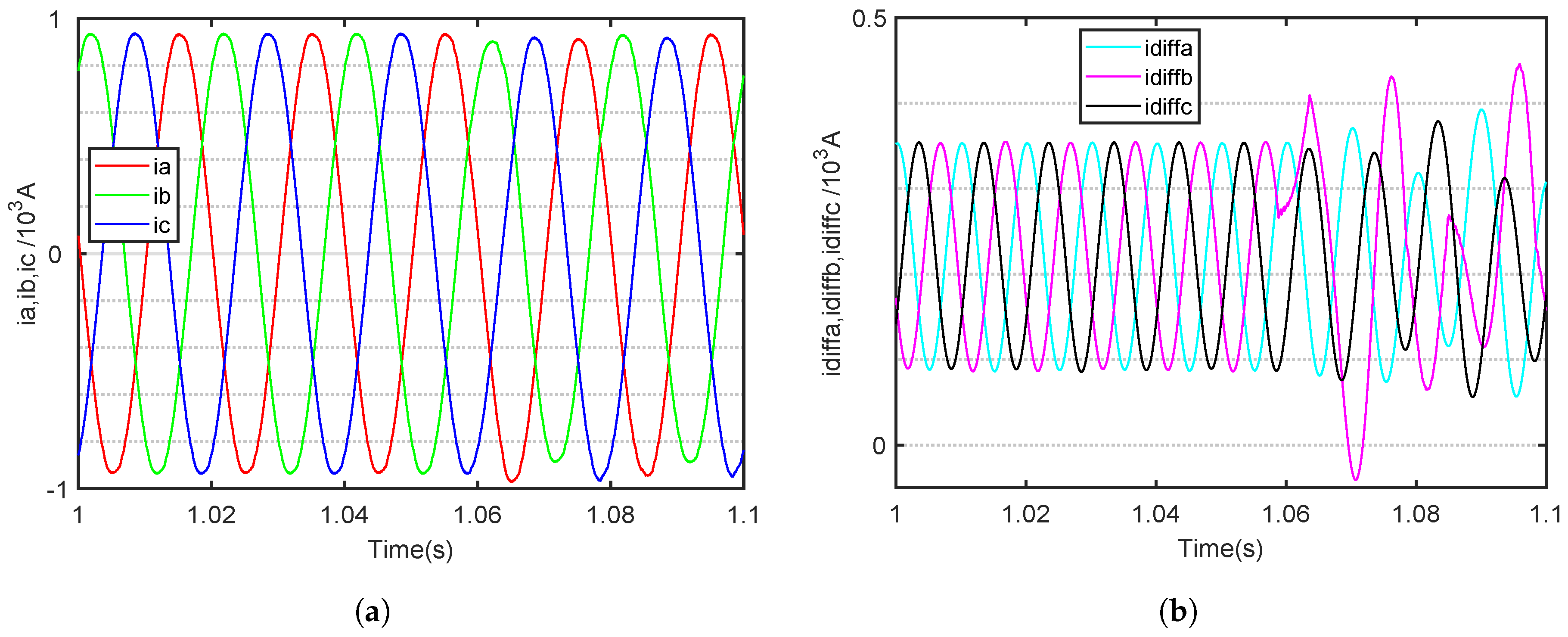Electronics 13 04619 g008