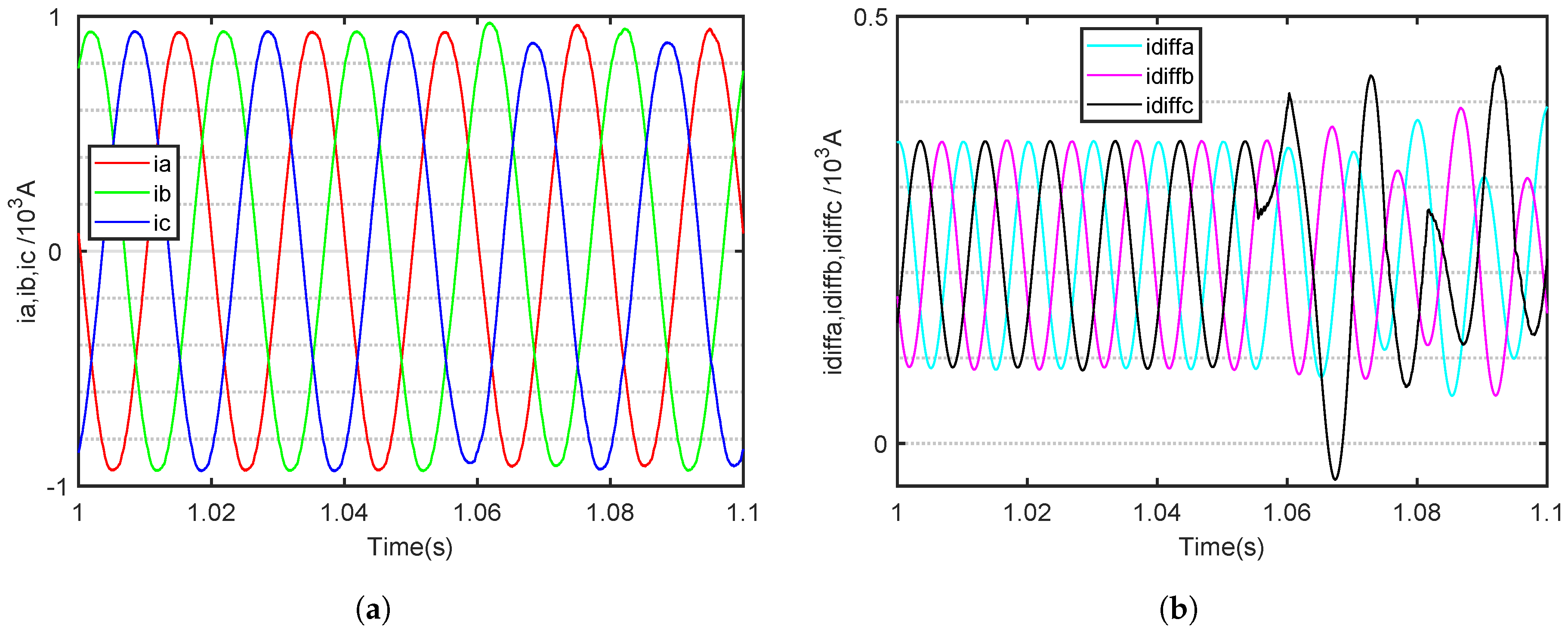 Electronics 13 04619 g009
