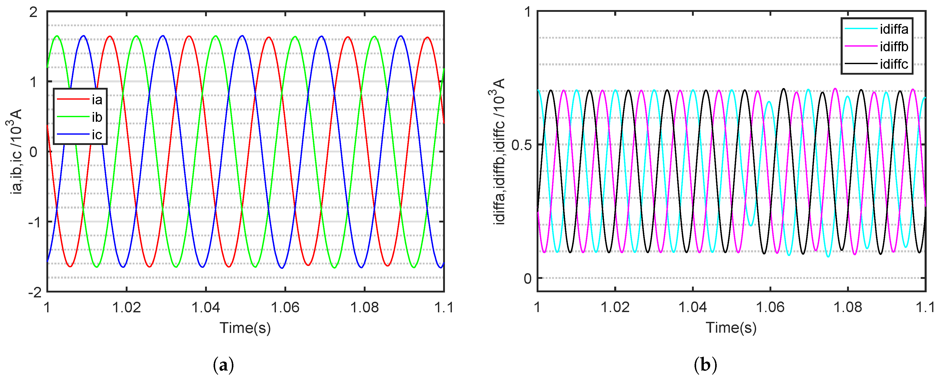 Electronics 13 04619 g011