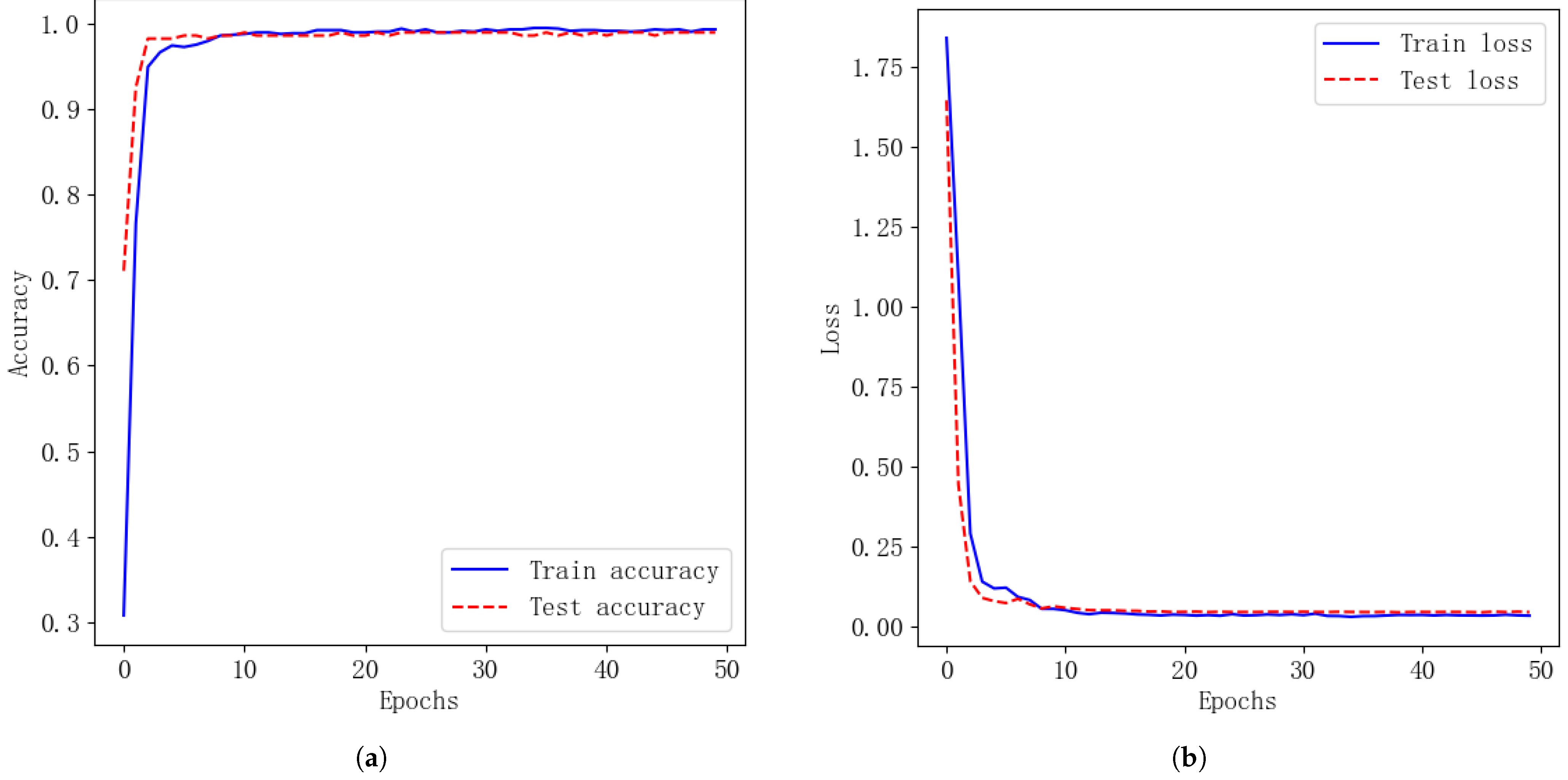 Electronics 13 04619 g014