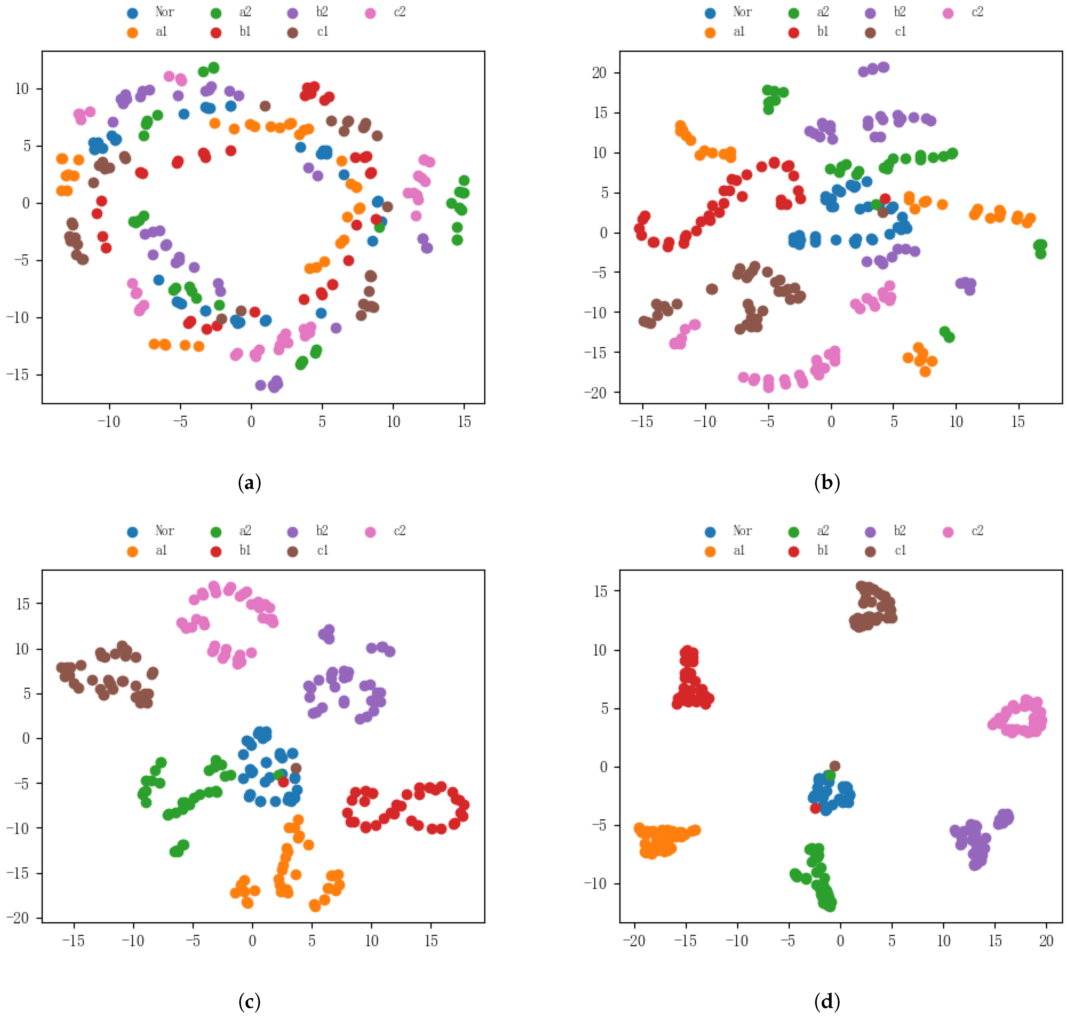 Electronics 13 04619 g015