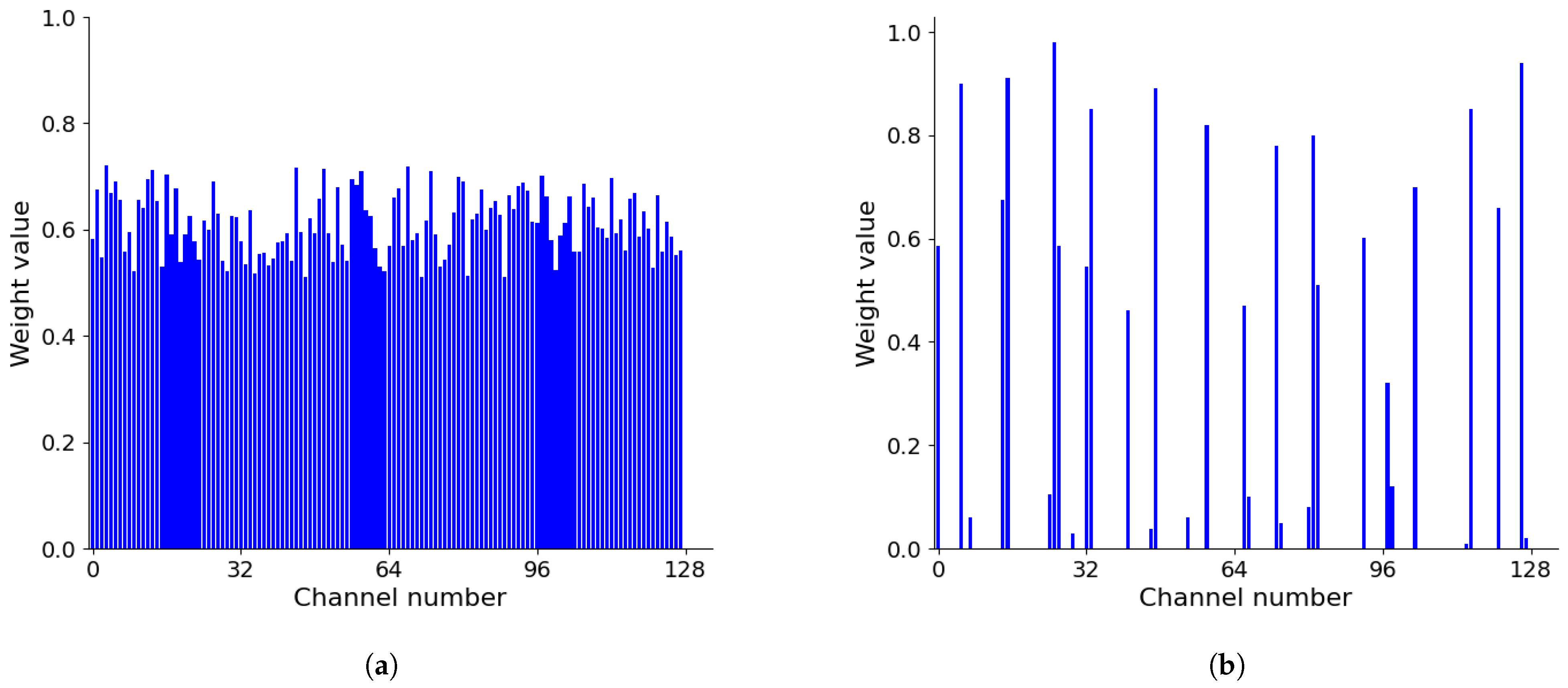 Electronics 13 04619 g016