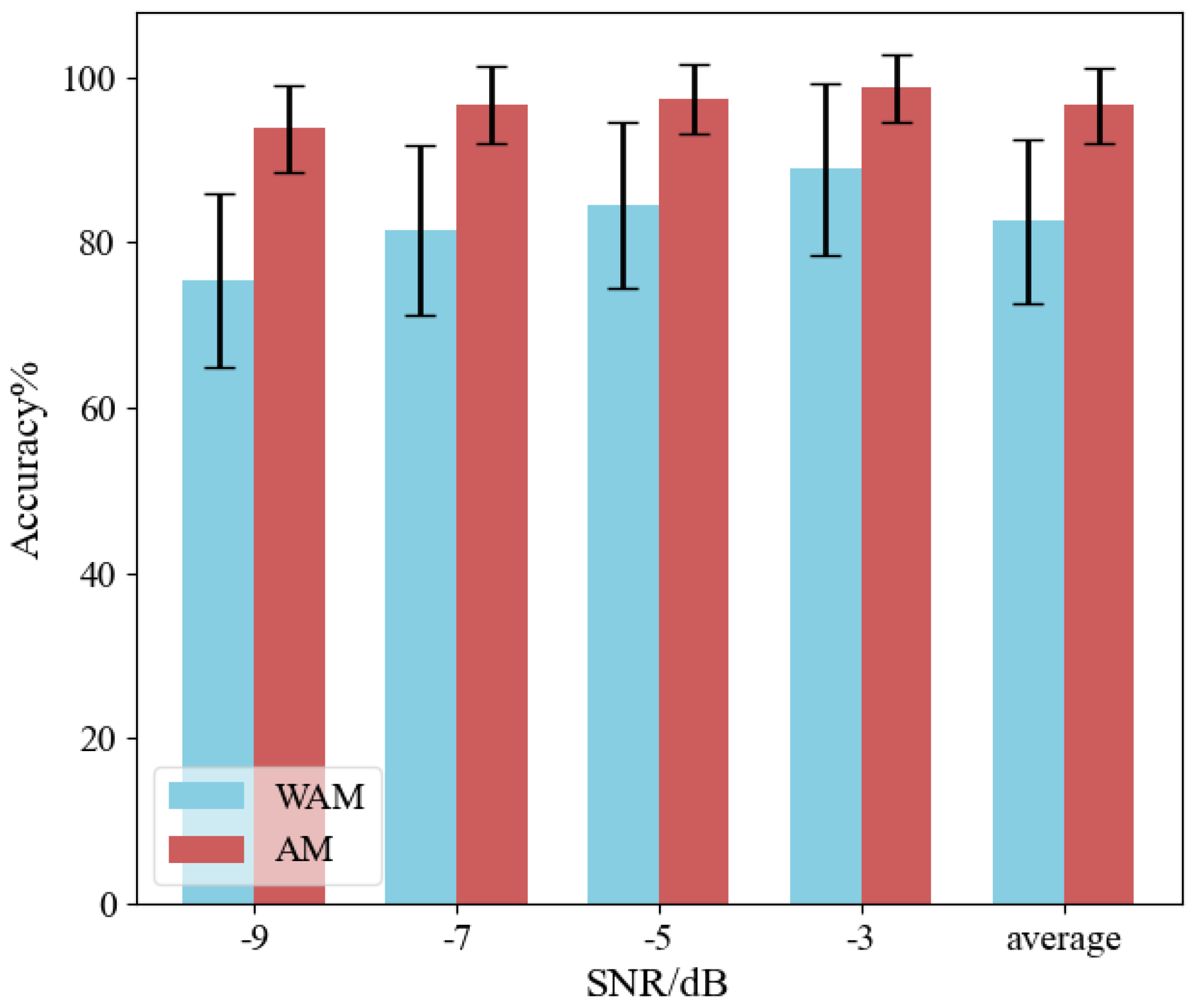 Electronics 13 04619 g017