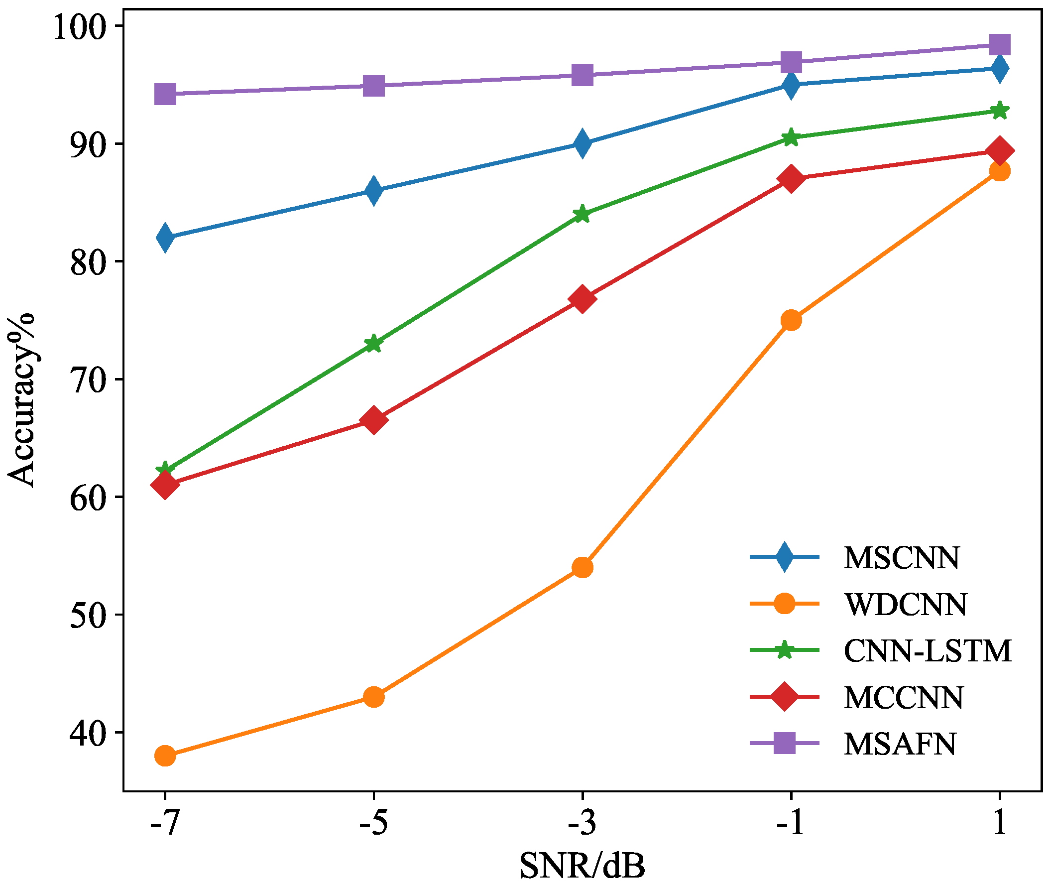 Electronics 13 04619 g018