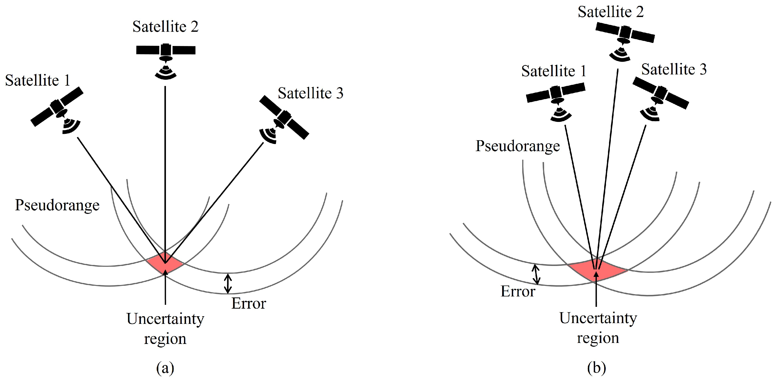 Electronics 13 04623 g004