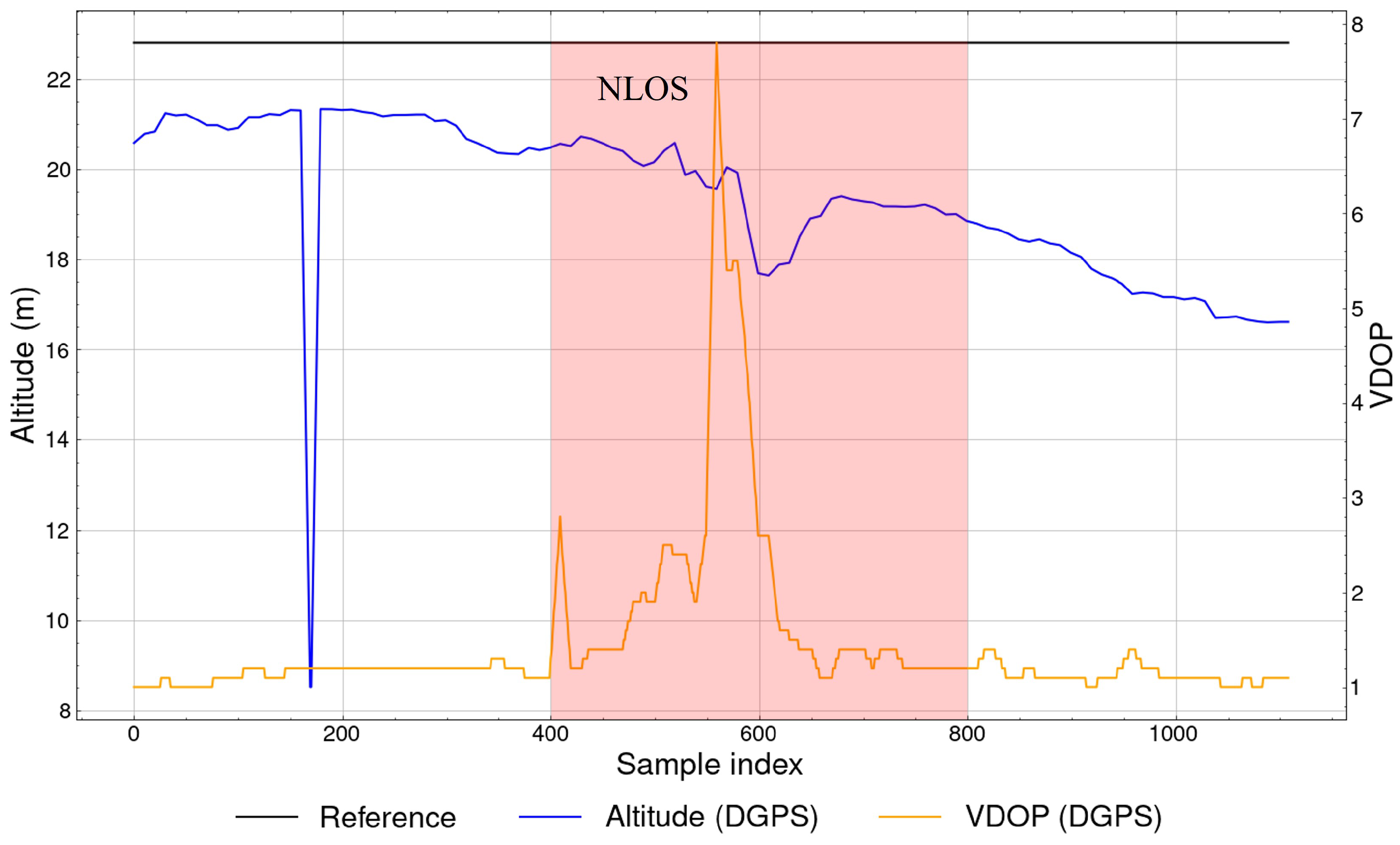 Electronics 13 04623 g009
