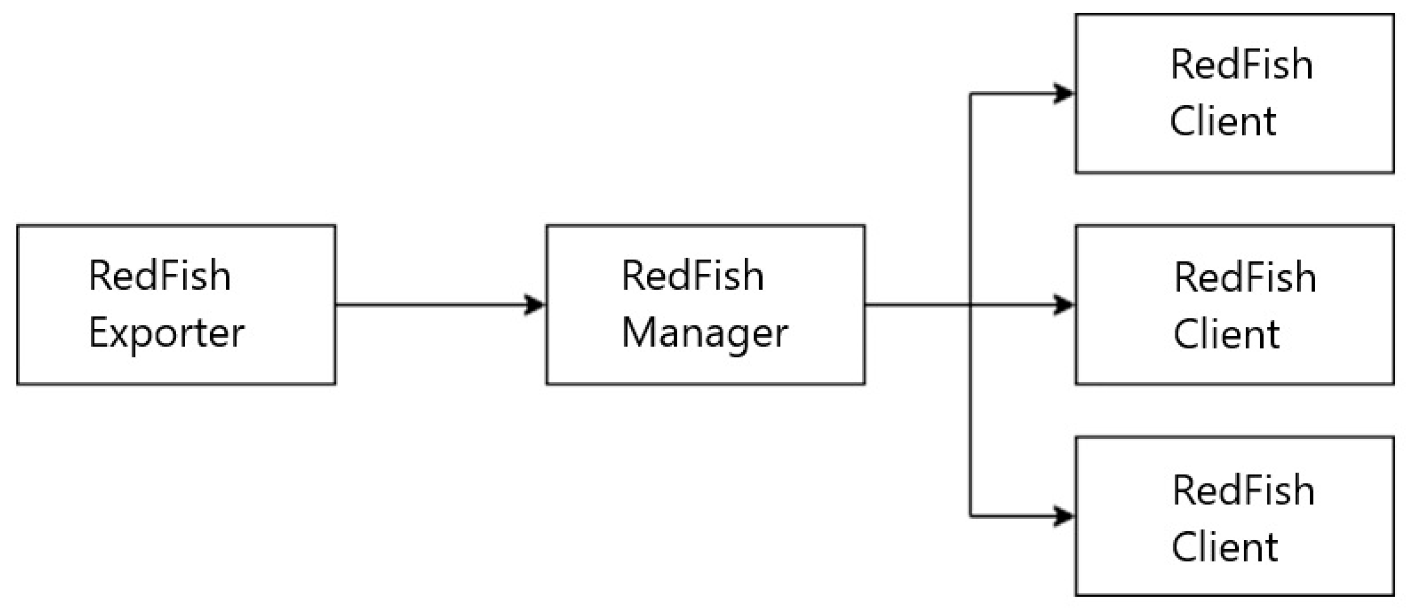 Electronics 13 04624 g004