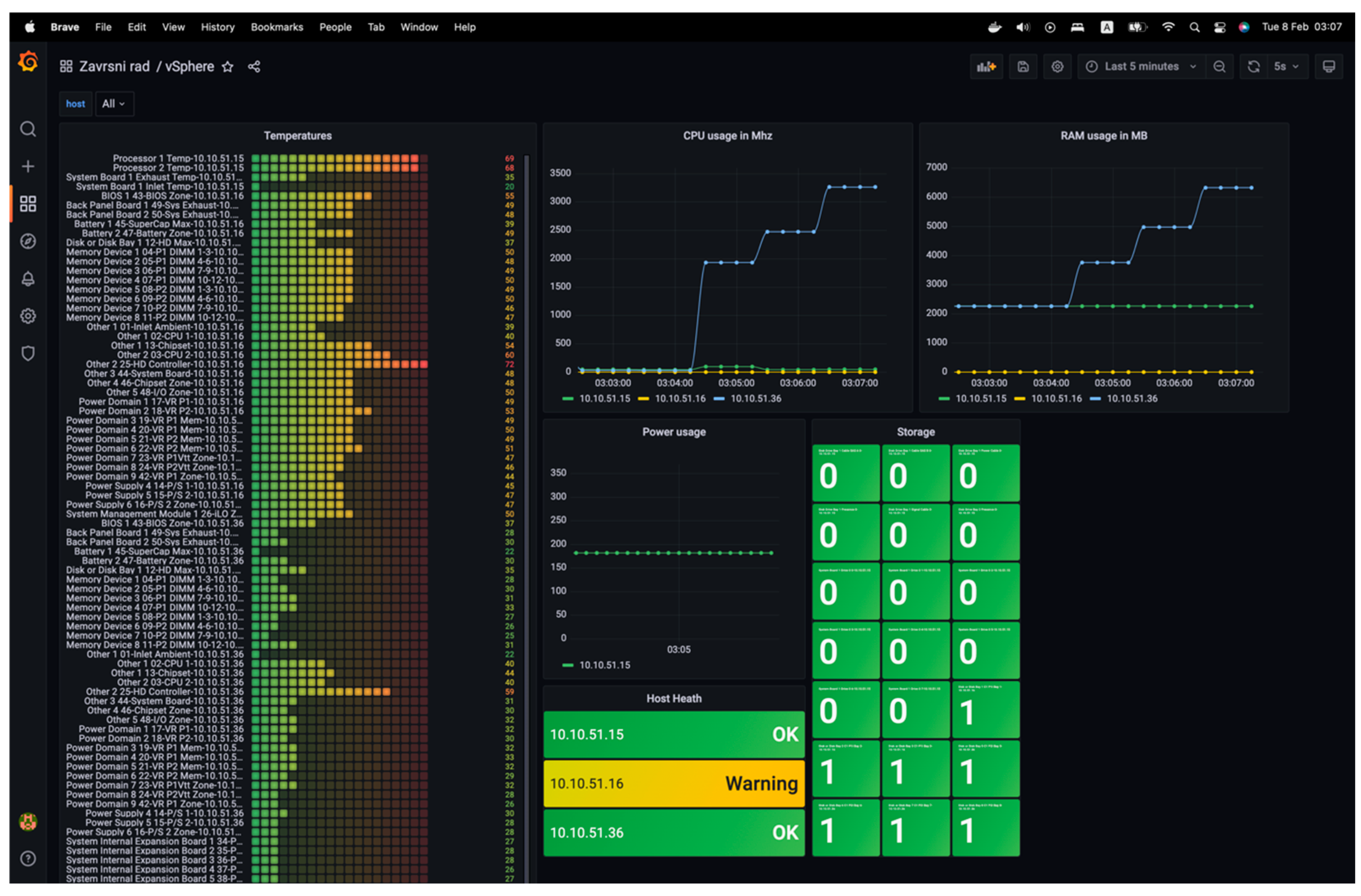 Electronics 13 04624 g017