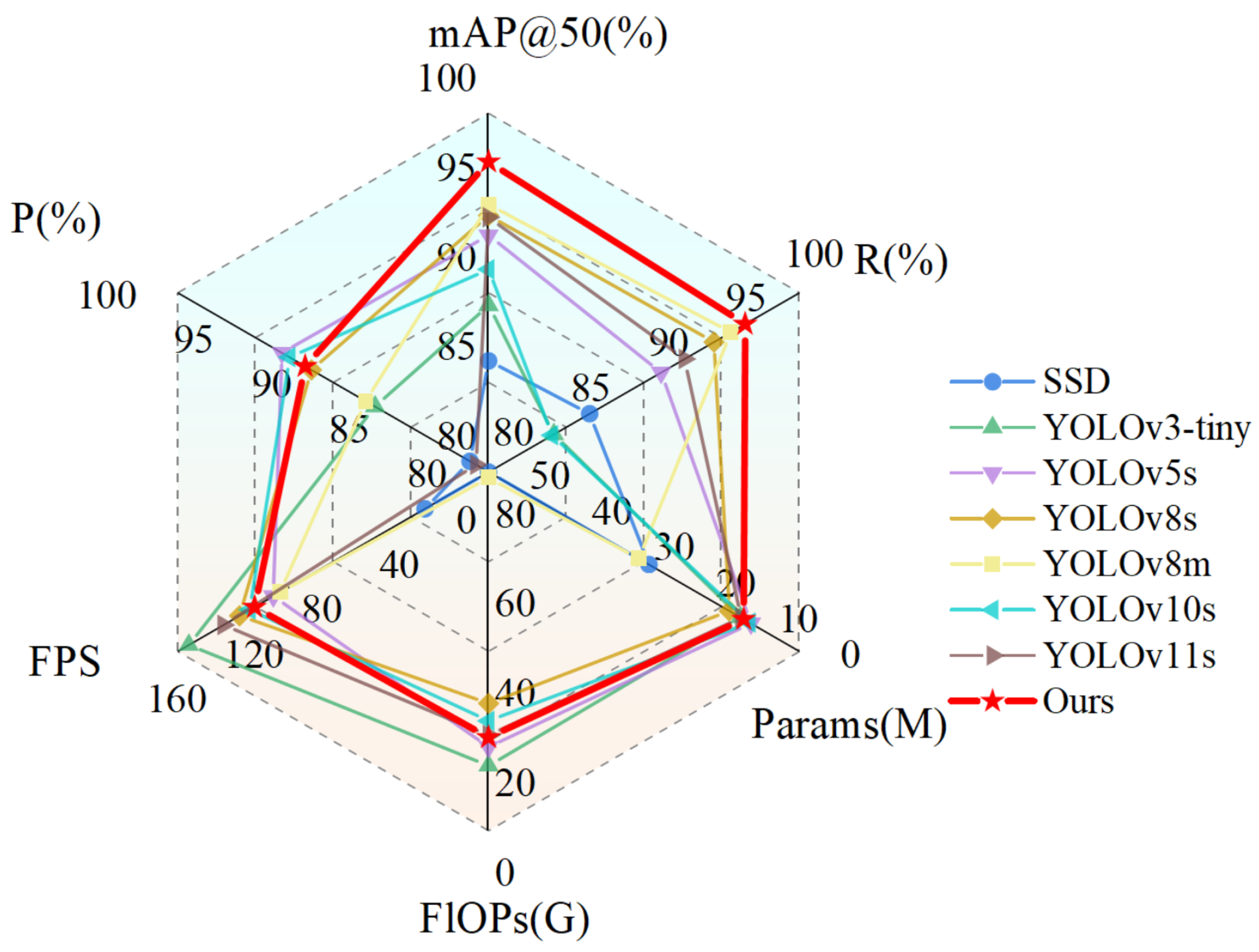 Electronics 13 04626 g011