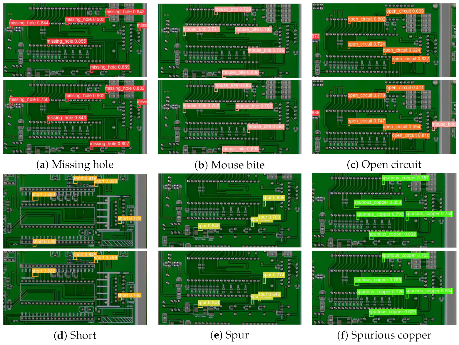 Electronics 13 04626 g012