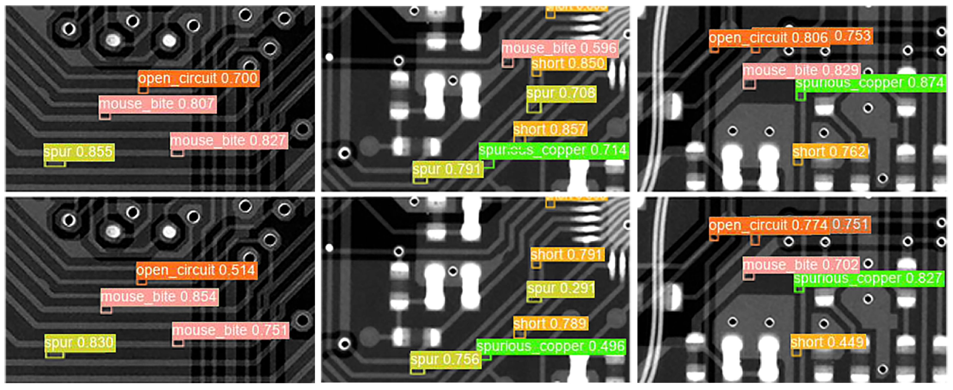 Electronics 13 04626 g013