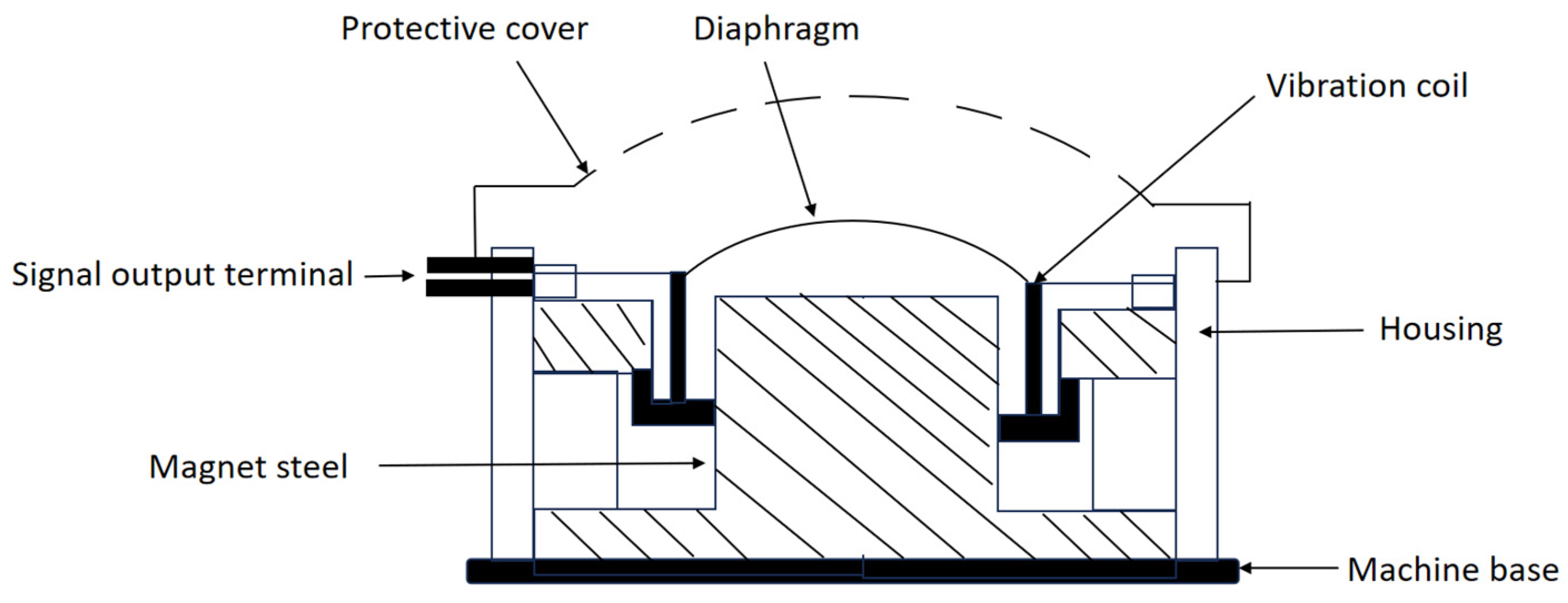 Electronics 13 04630 g001