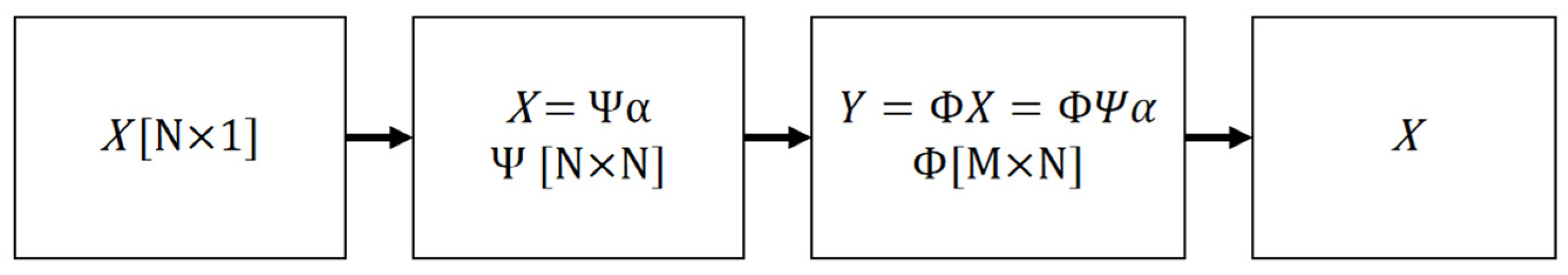 Electronics 13 04630 g005