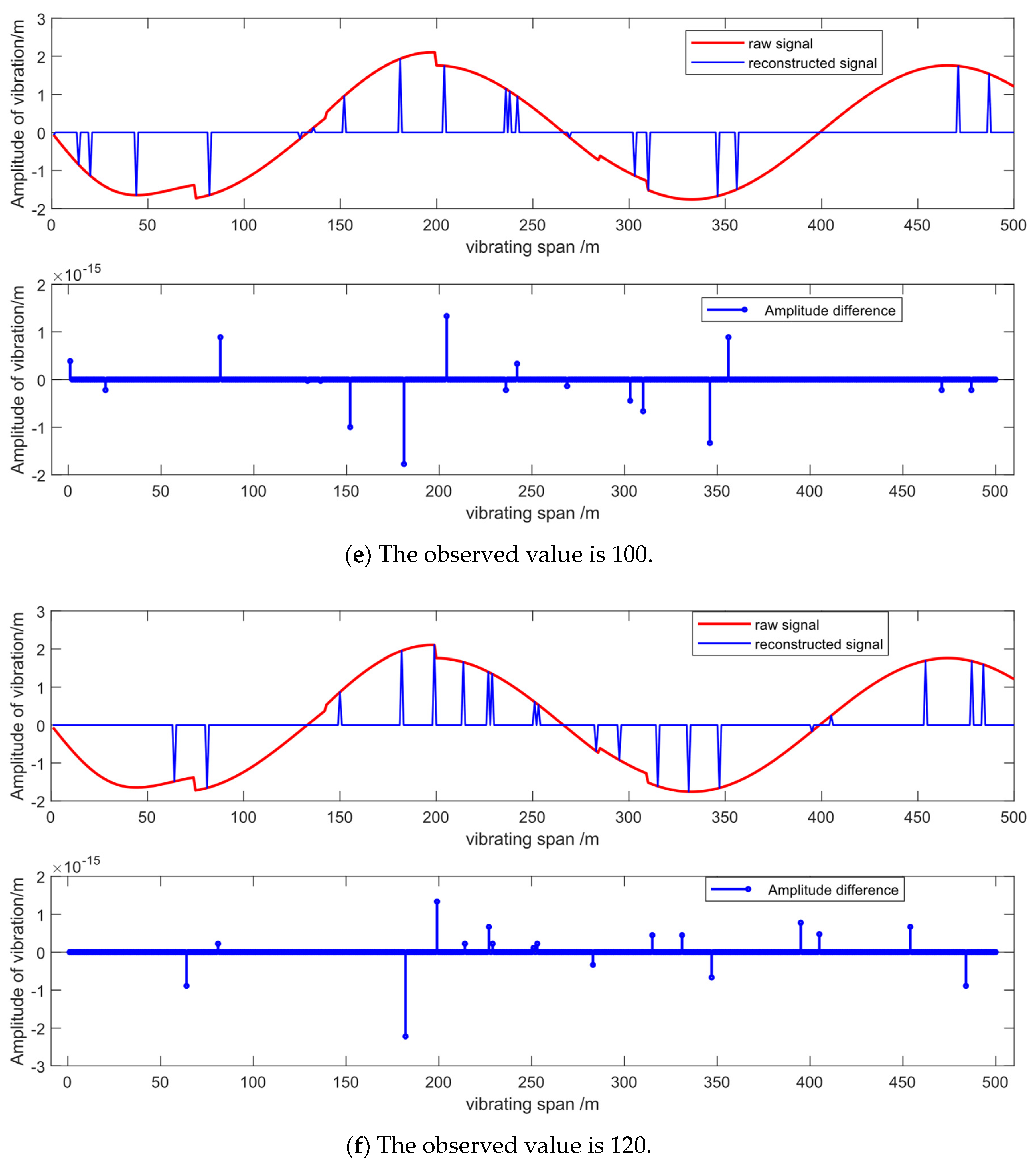 Electronics 13 04630 g006c