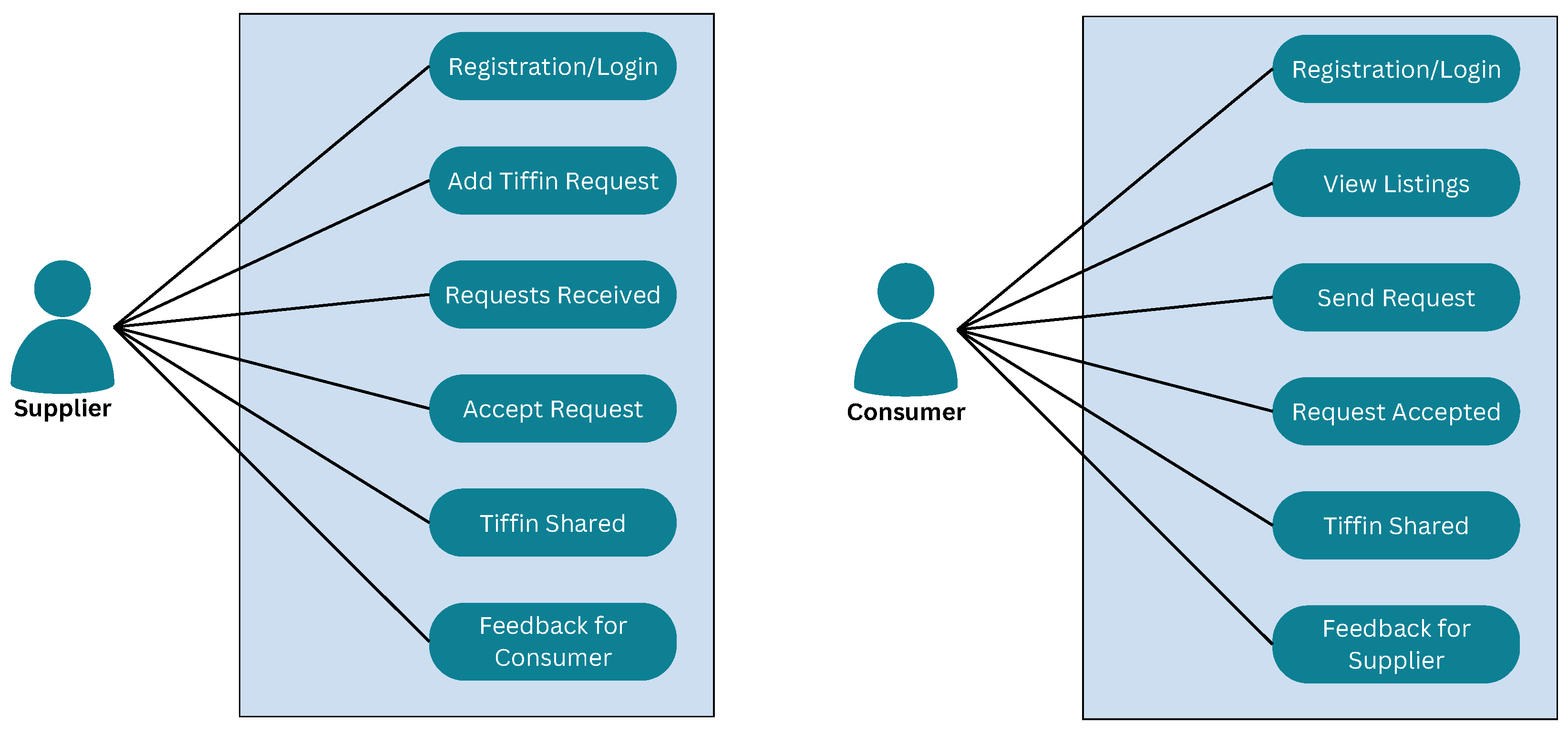 Electronics 13 04631 g003