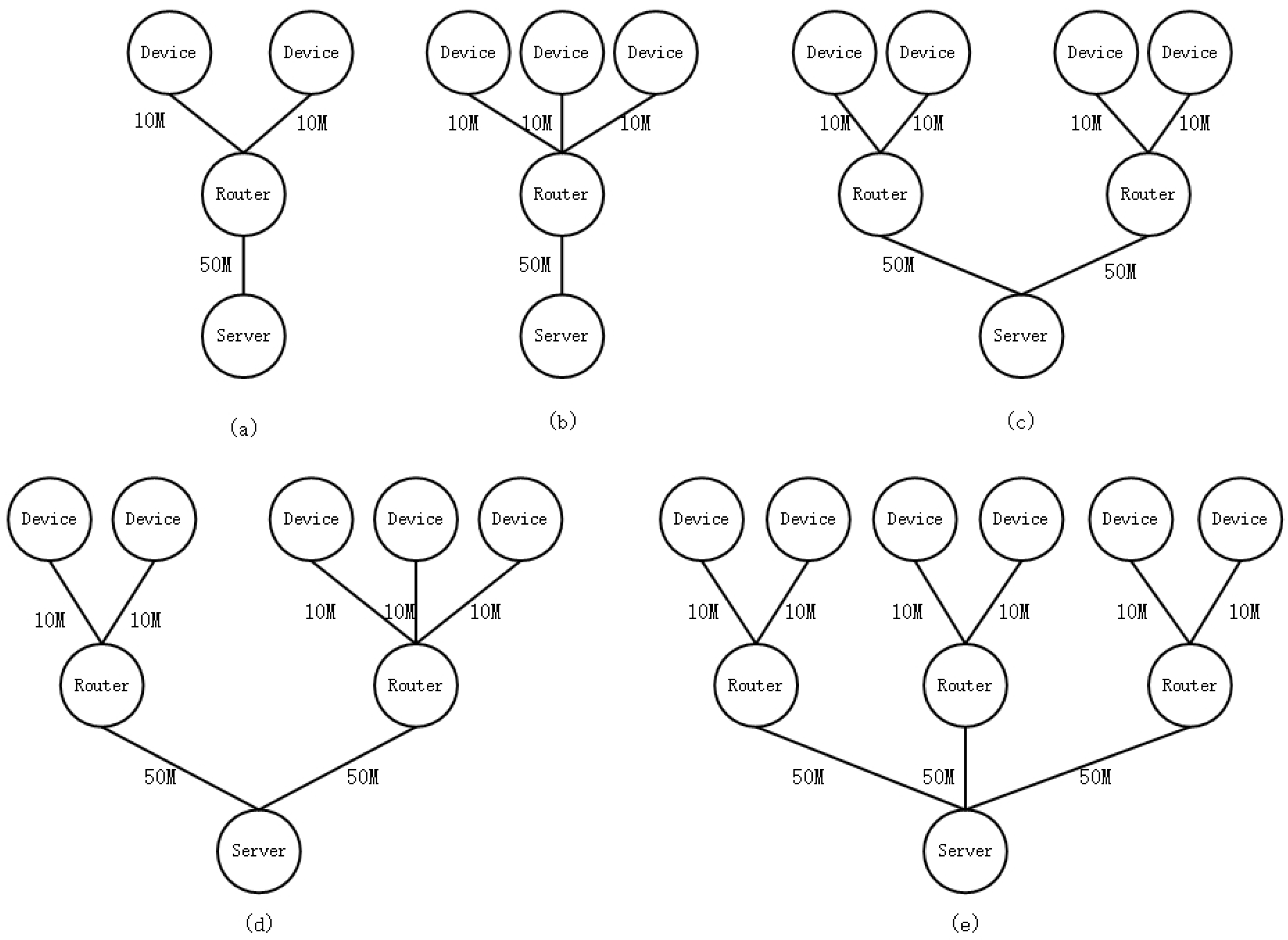 Electronics 13 04632 g002
