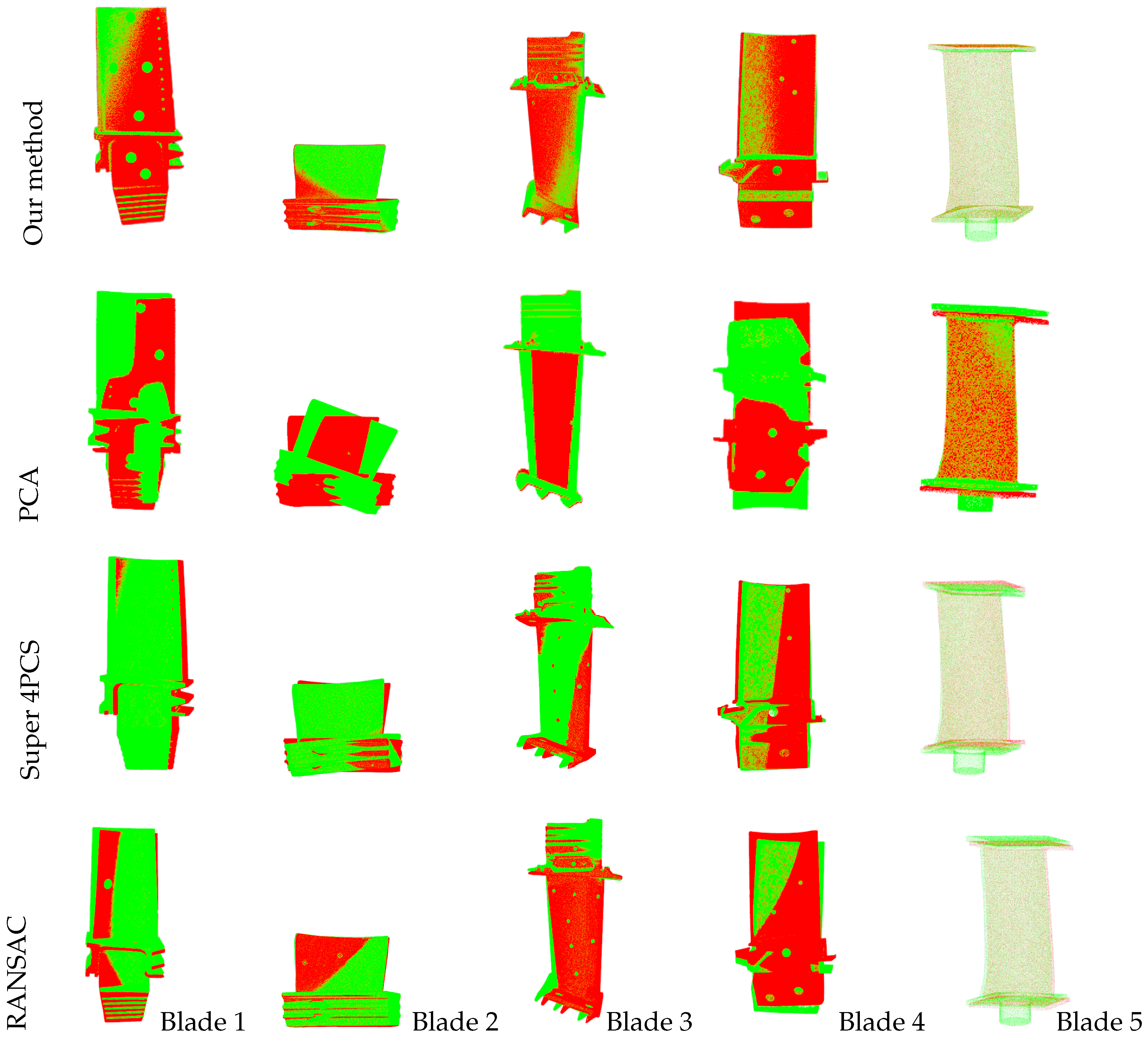 Electronics 13 04634 g008