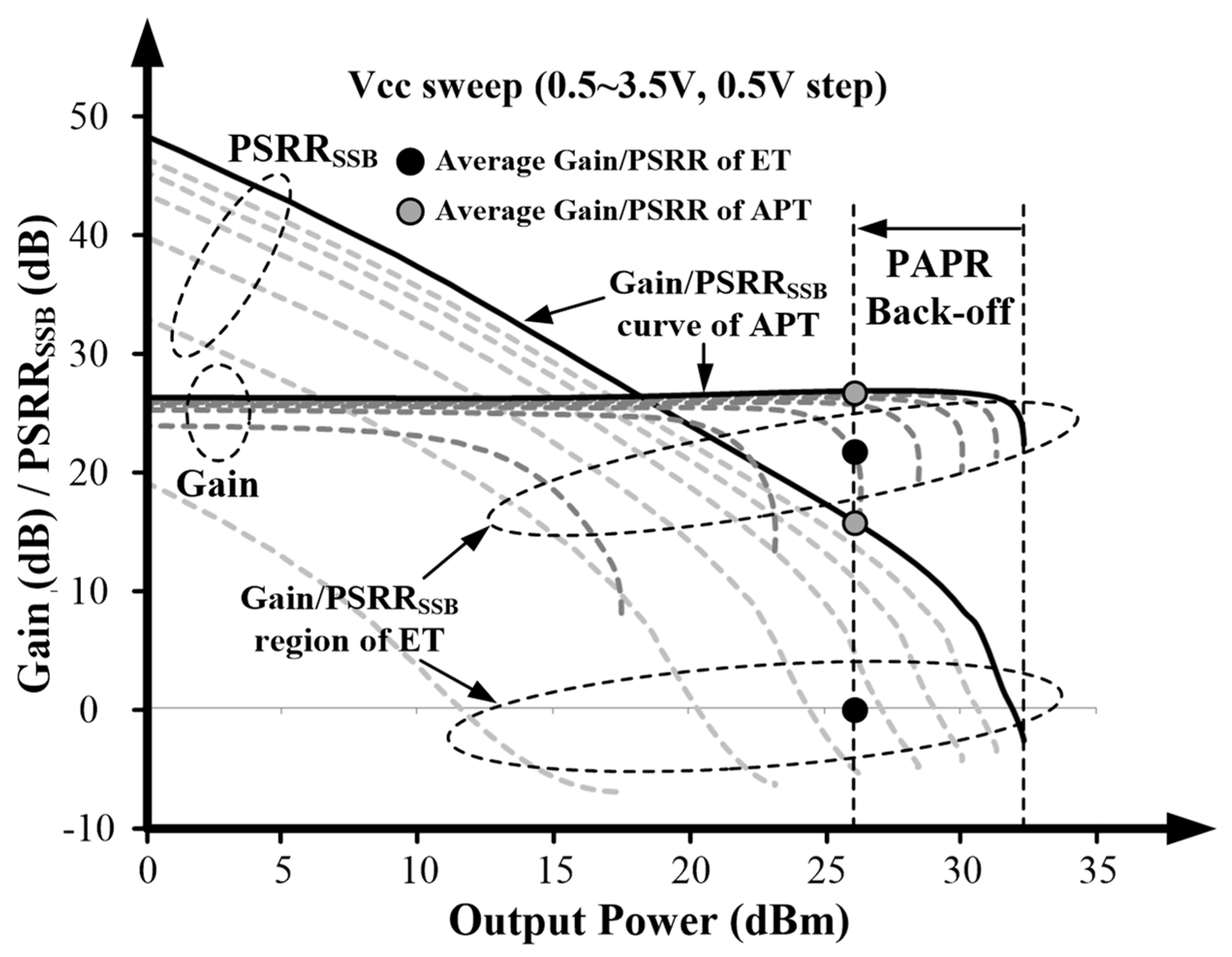 Electronics 13 04635 g003