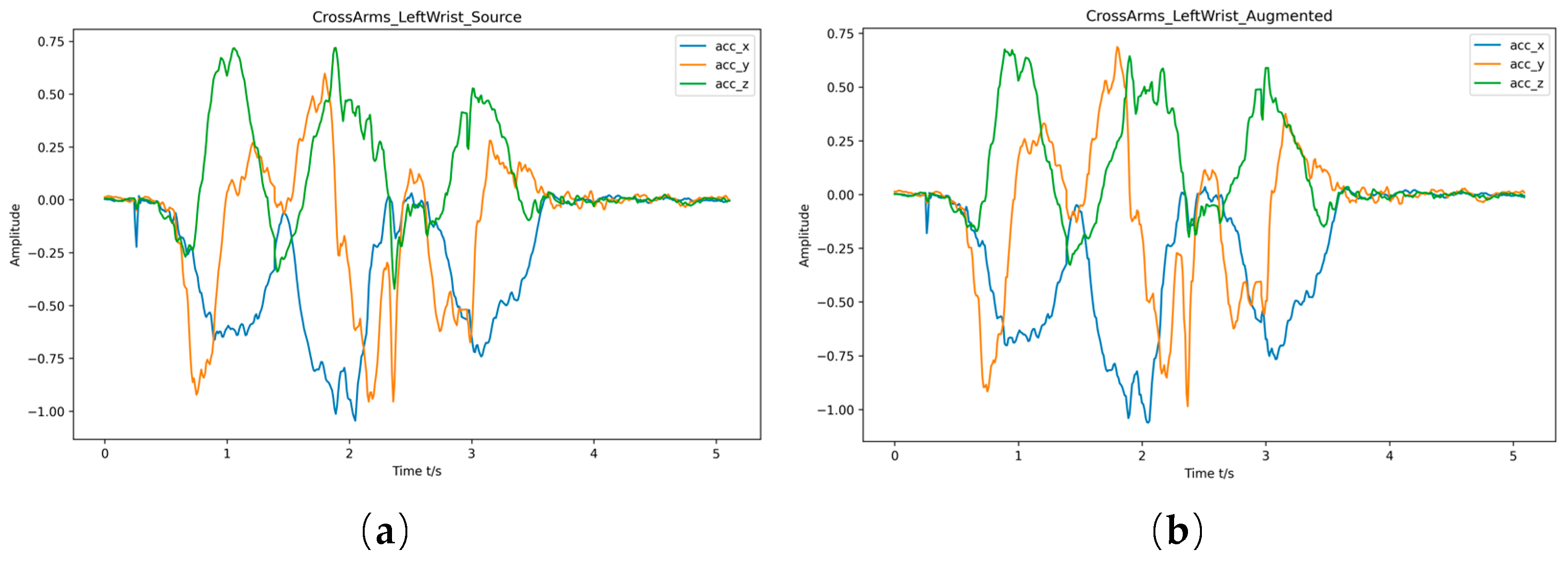 Electronics 13 04638 g002