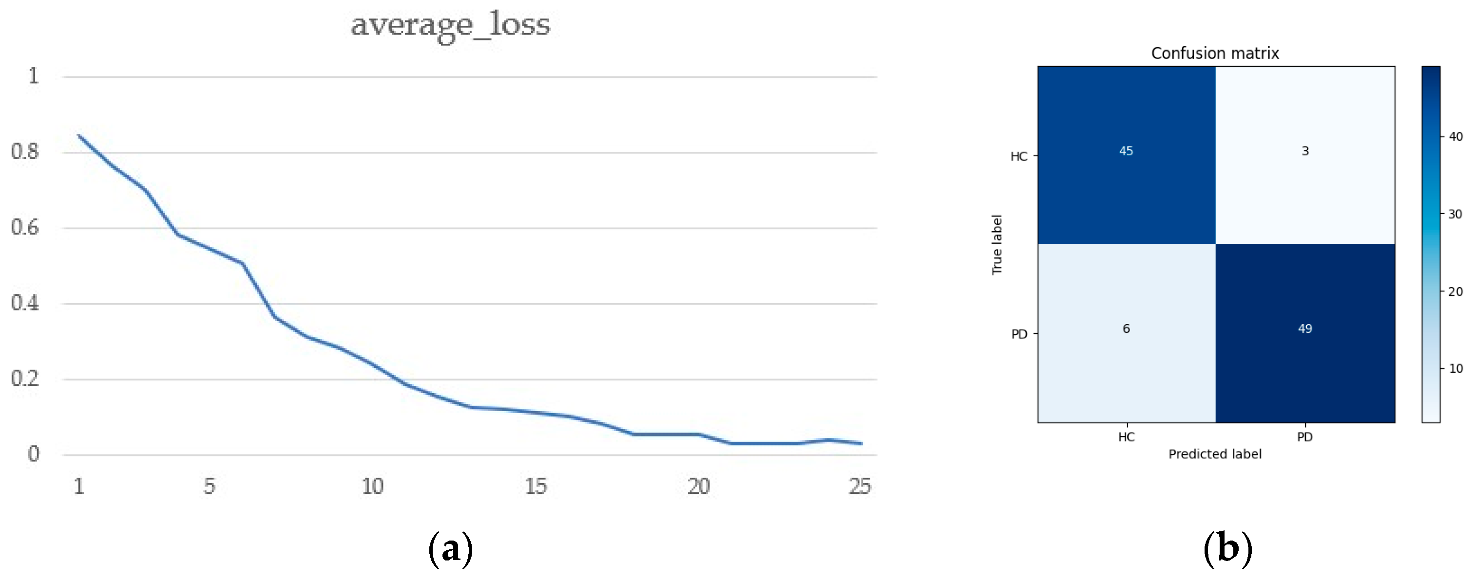 Electronics 13 04638 g006