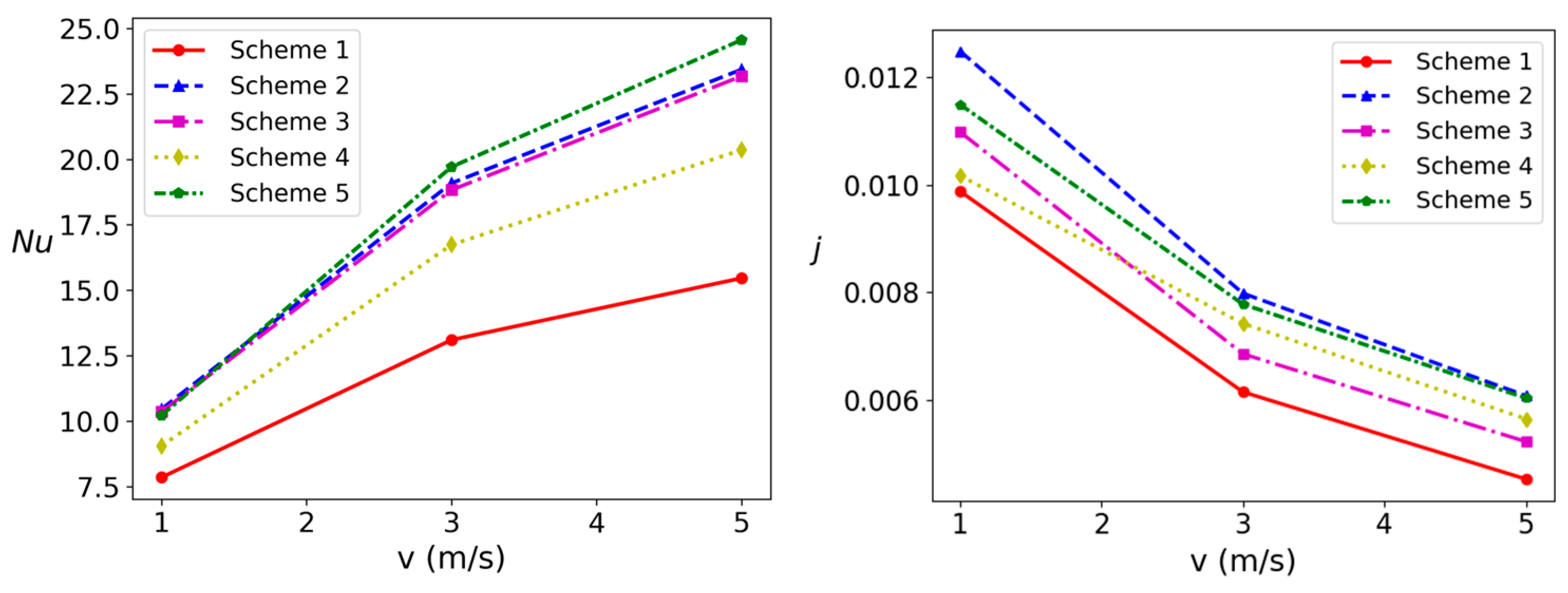 Electronics 13 04639 g003