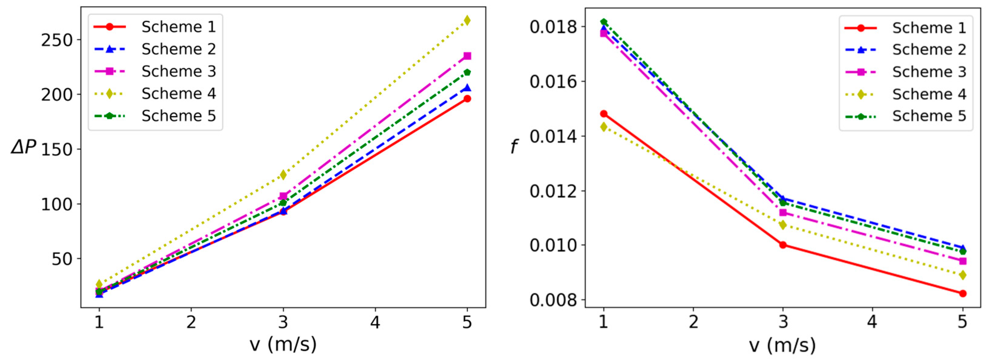 Electronics 13 04639 g004