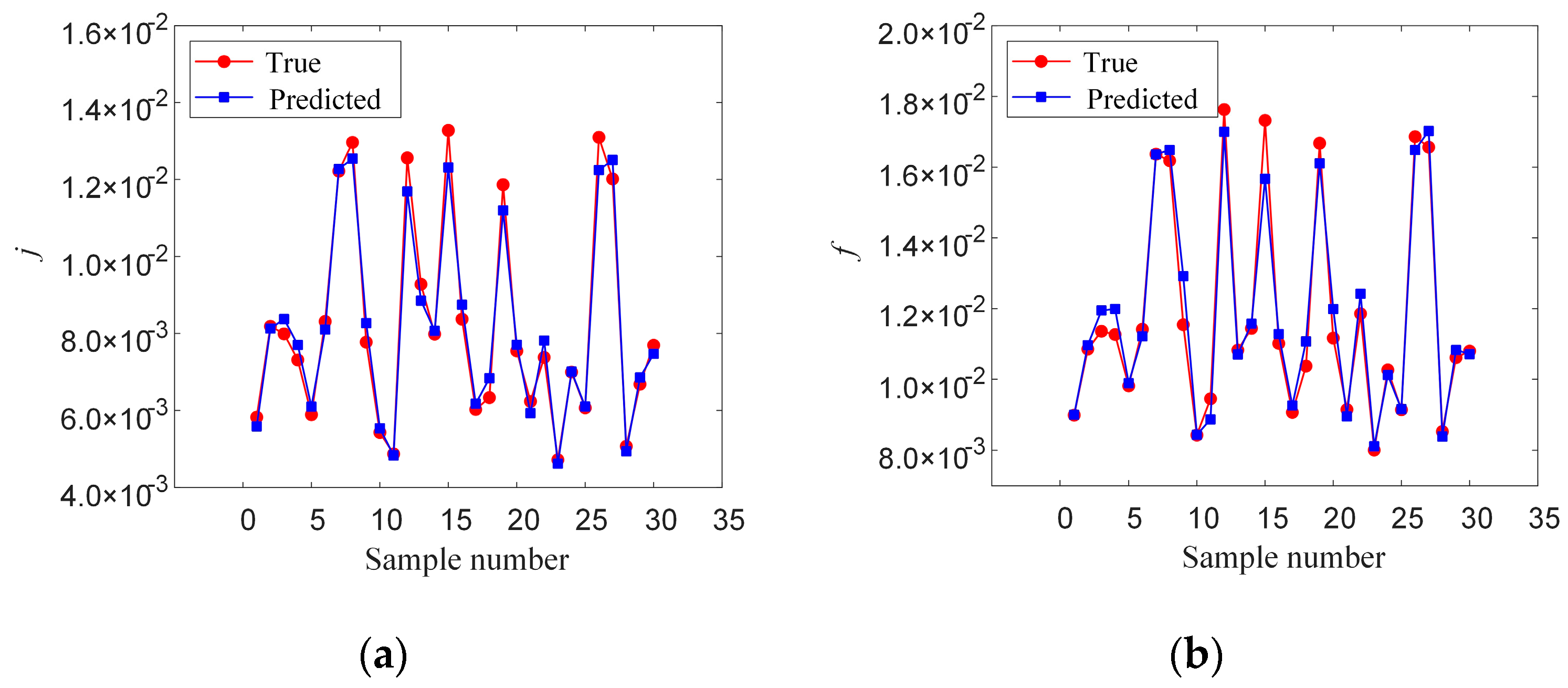 Electronics 13 04639 g006